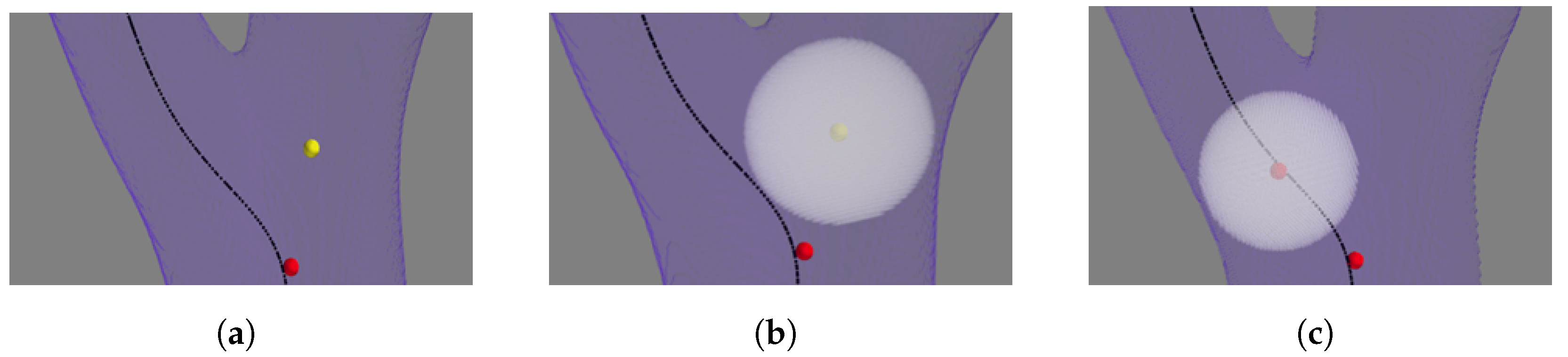 Sensors 24 06441 g005