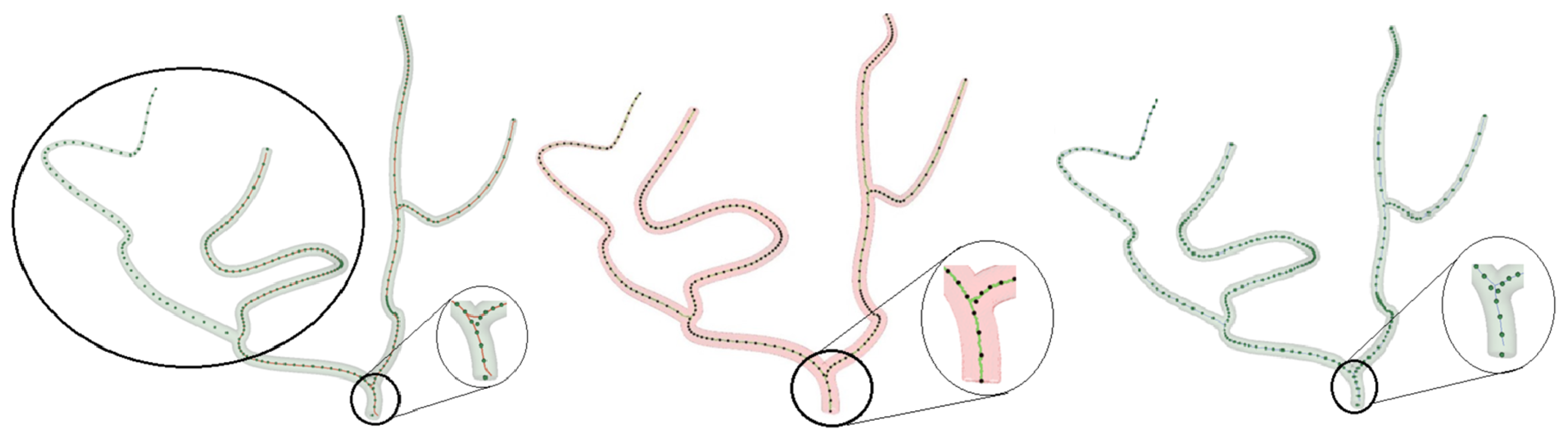 Sensors 24 06441 g010