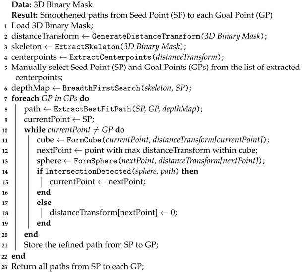 Sensors 24 06441 i001