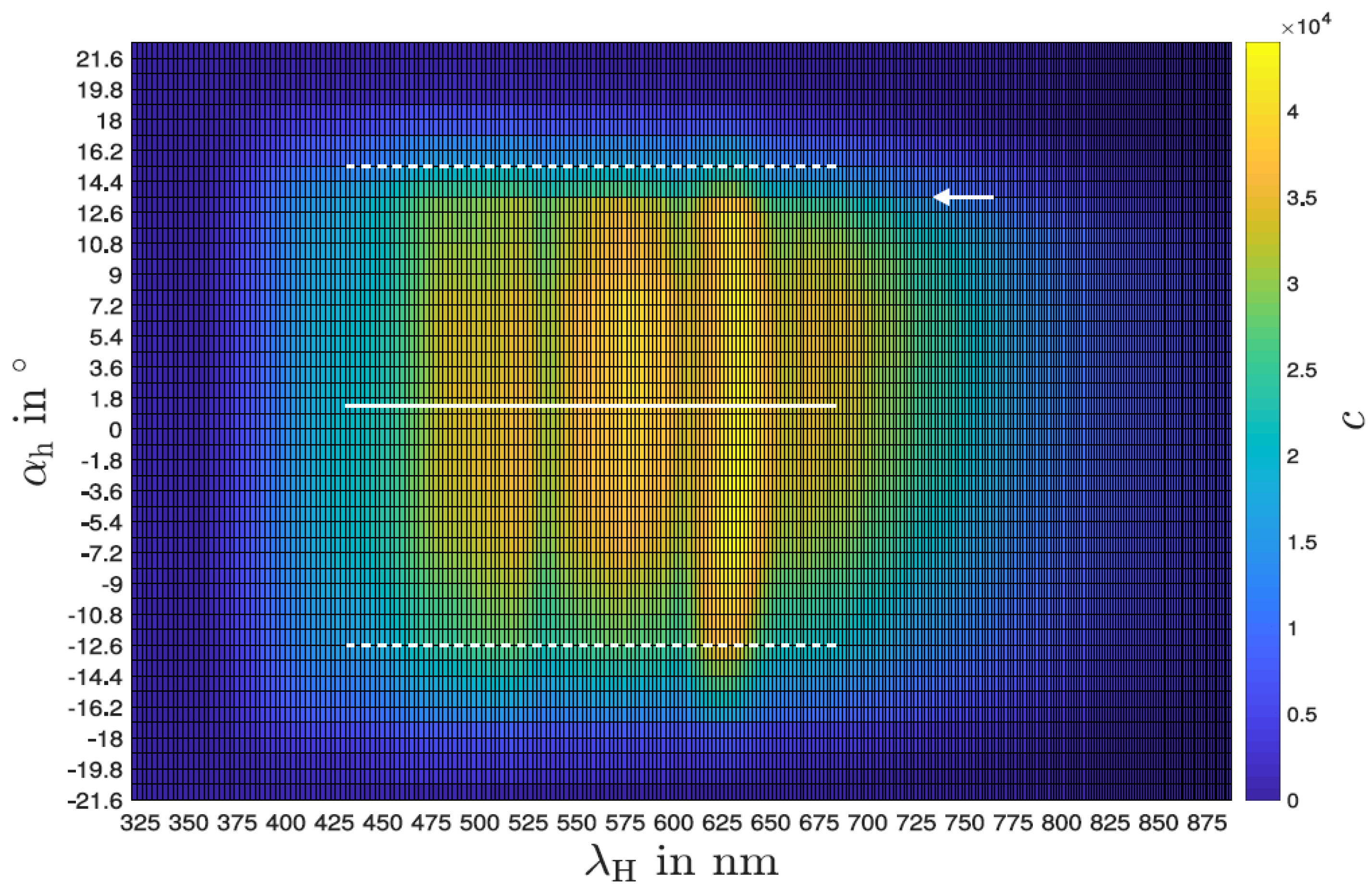 Sensors 24 06445 g005