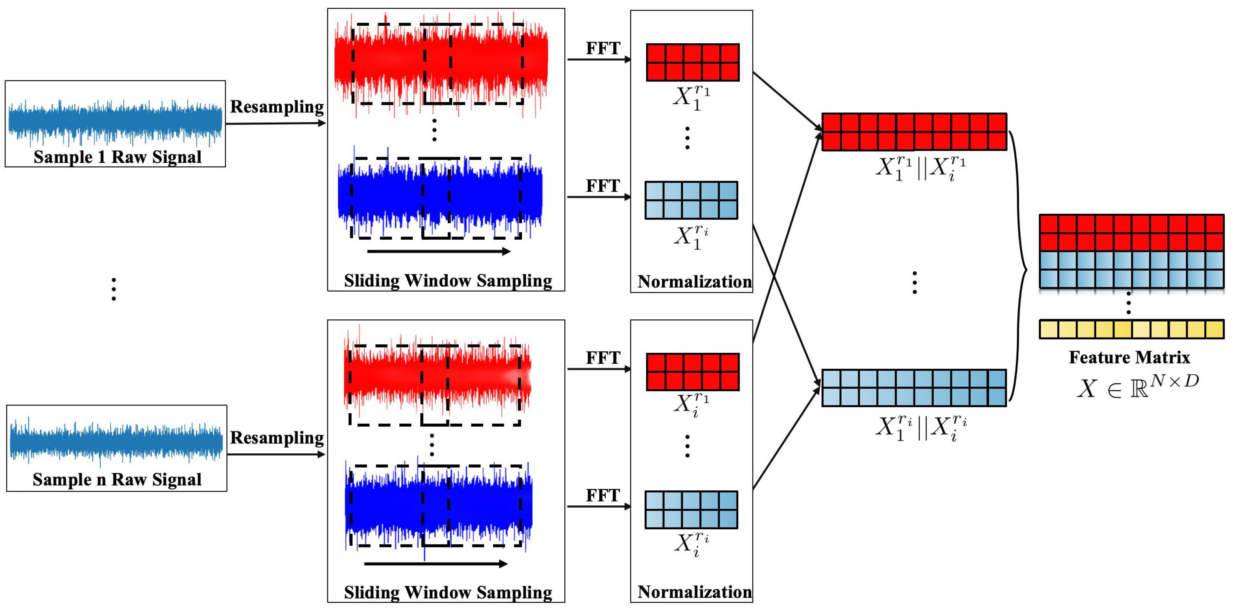 Sensors 24 06448 g001