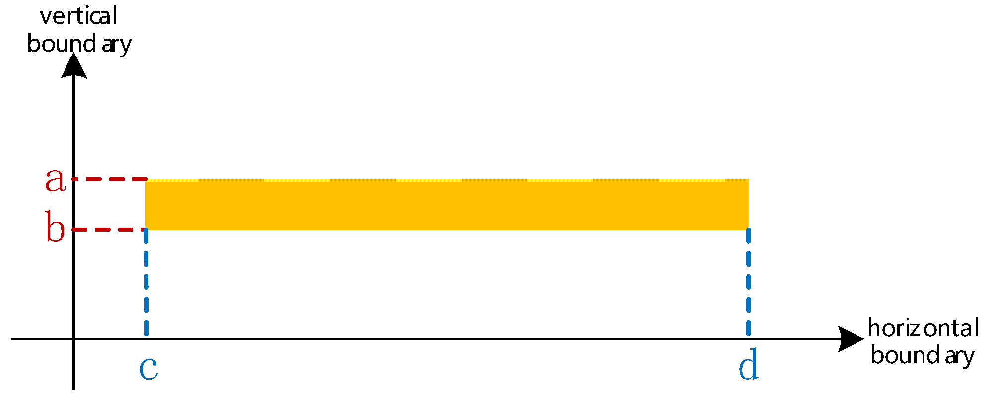 Sensors 24 06449 g003