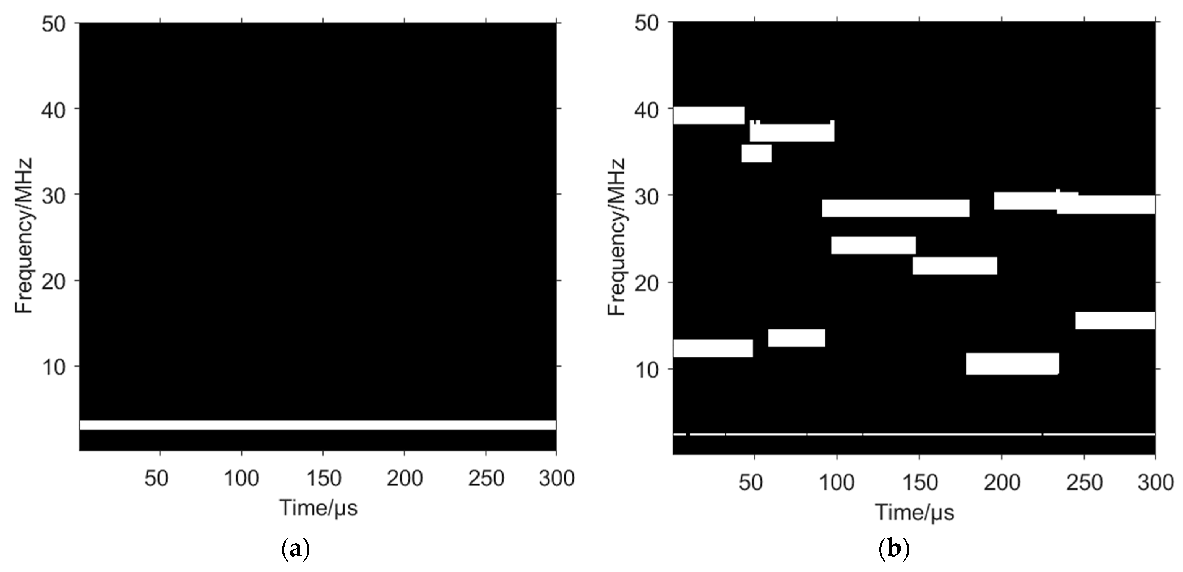 Sensors 24 06449 g007