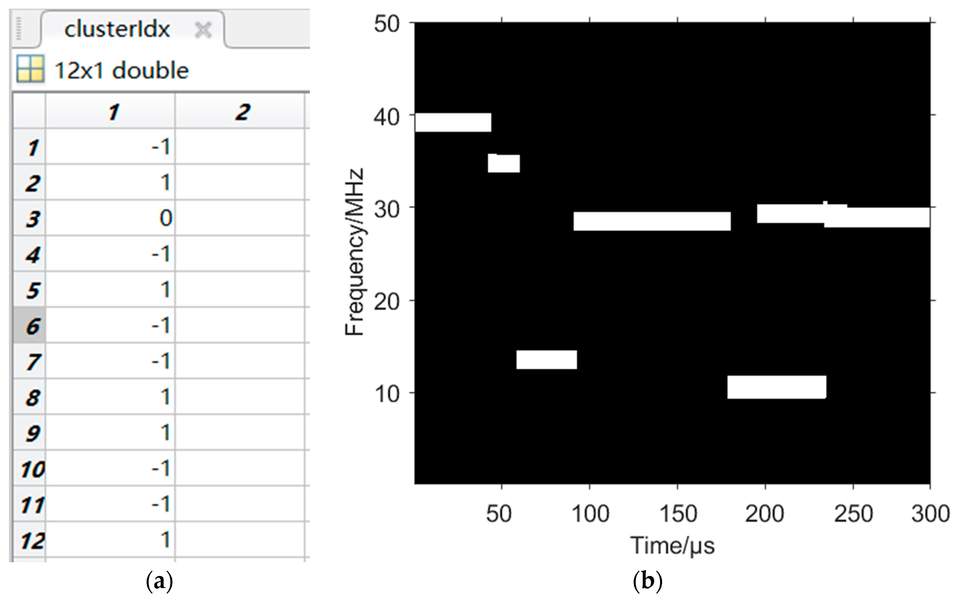 Sensors 24 06449 g010