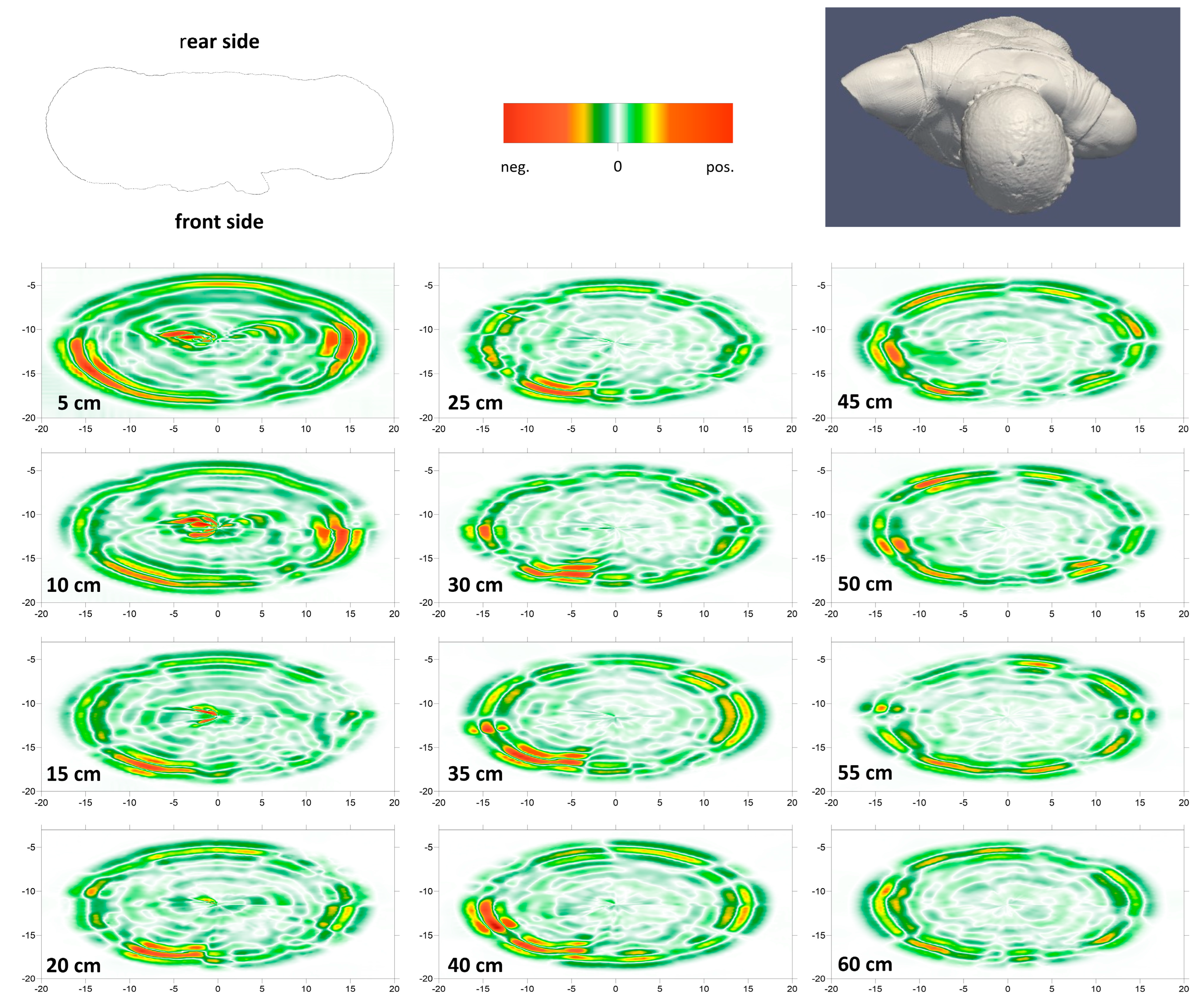 Sensors 24 06450 g009