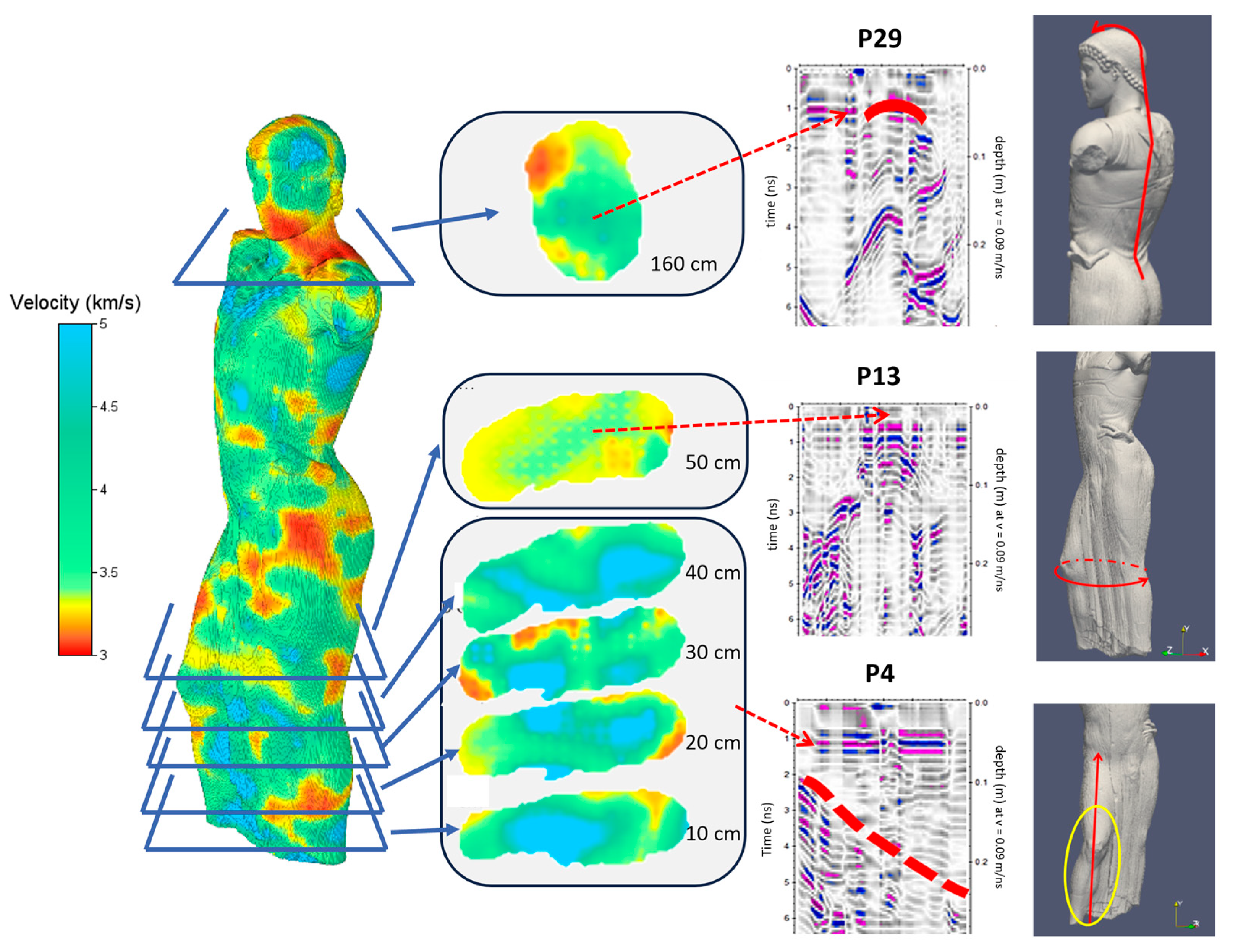 Sensors 24 06450 g011