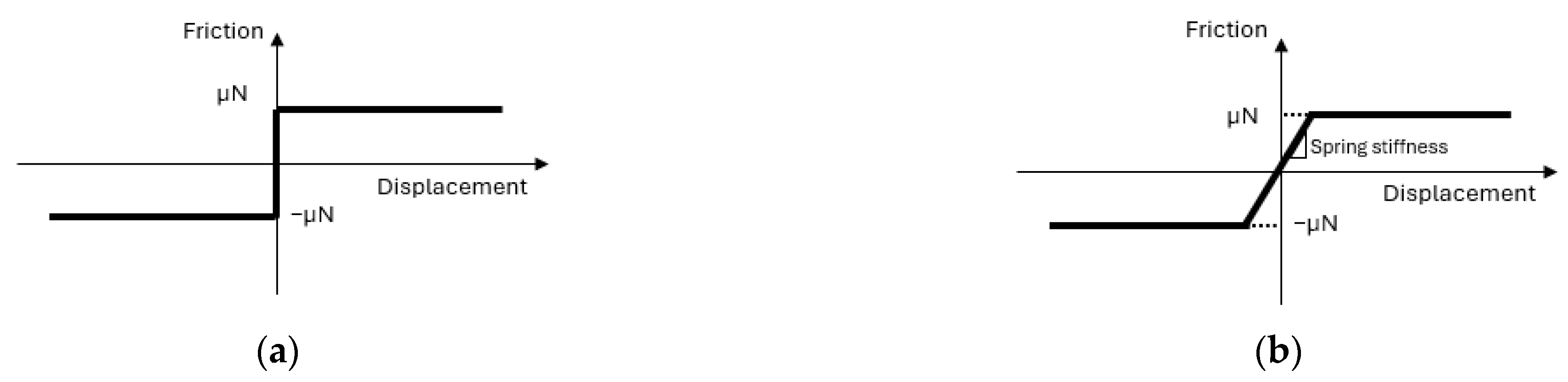 Sensors 24 06453 g011