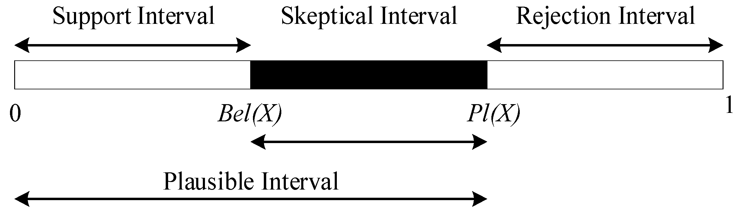 Sensors 24 06455 g001