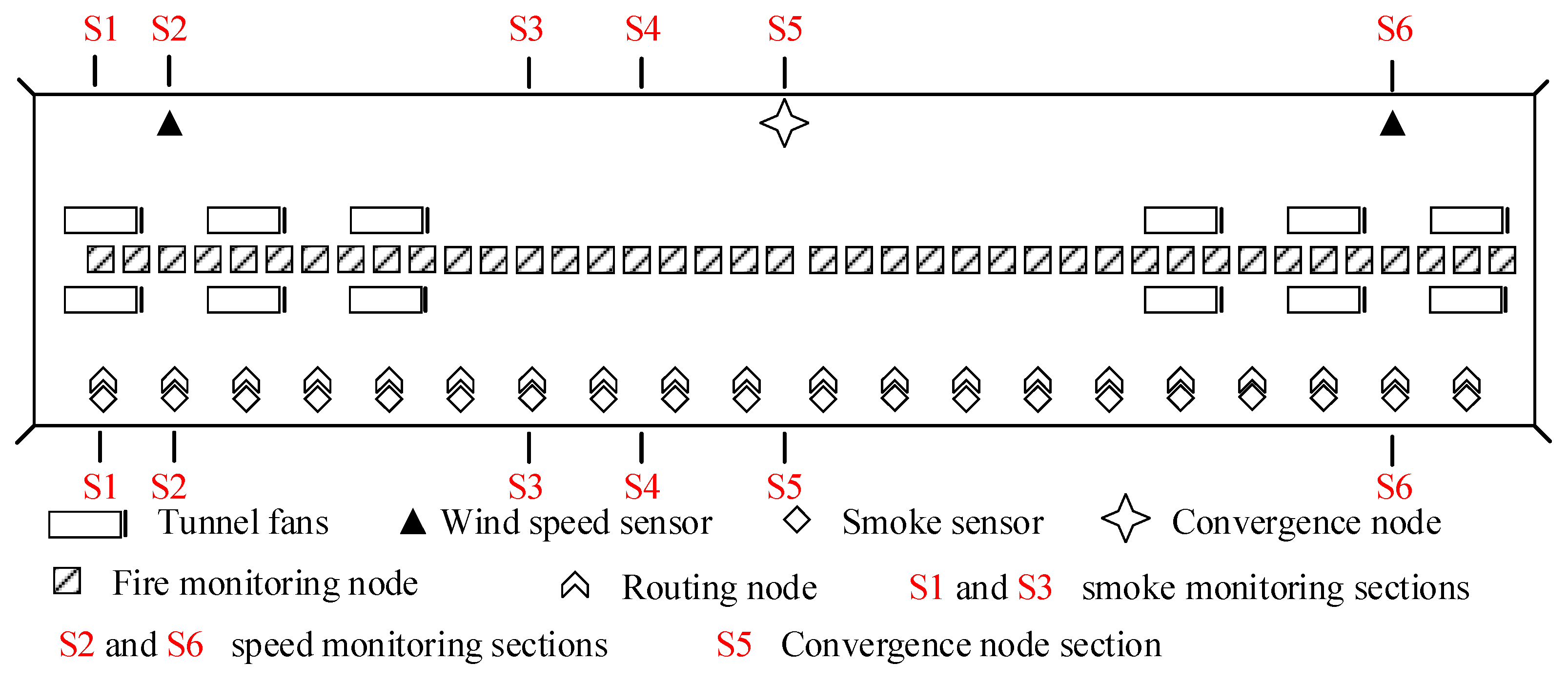 Sensors 24 06455 g006