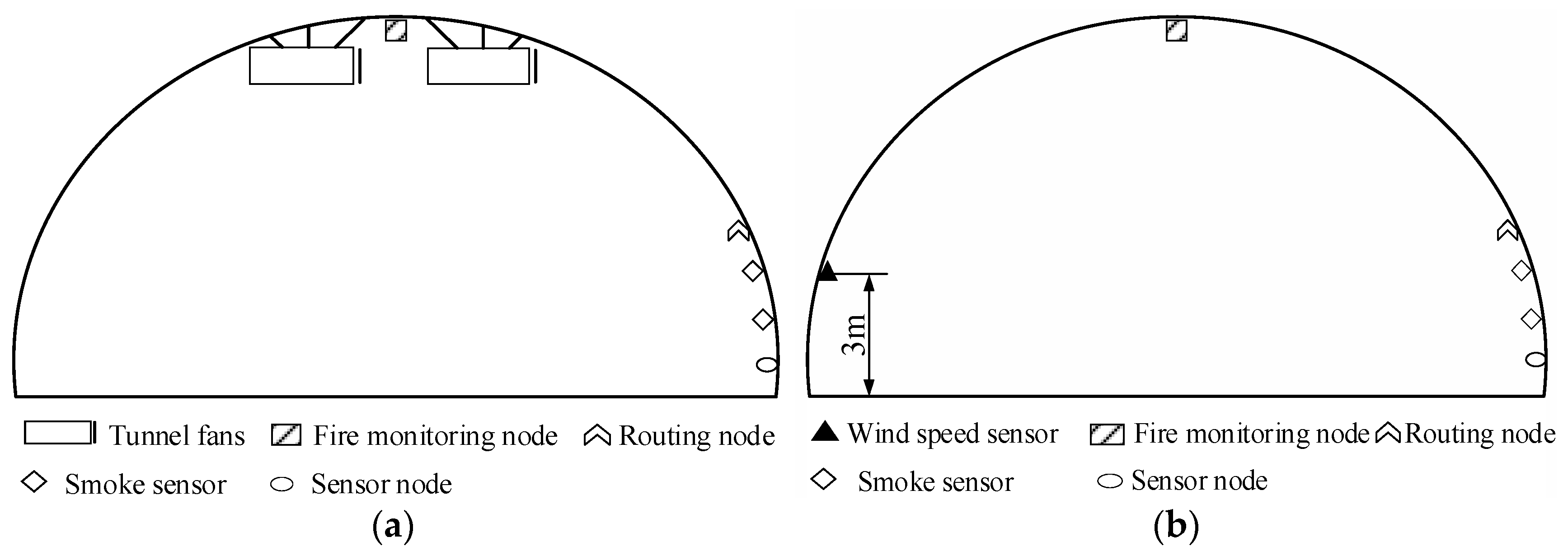 Sensors 24 06455 g007a