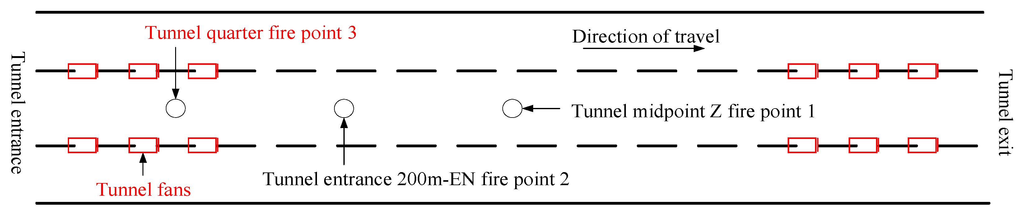 Sensors 24 06455 g009