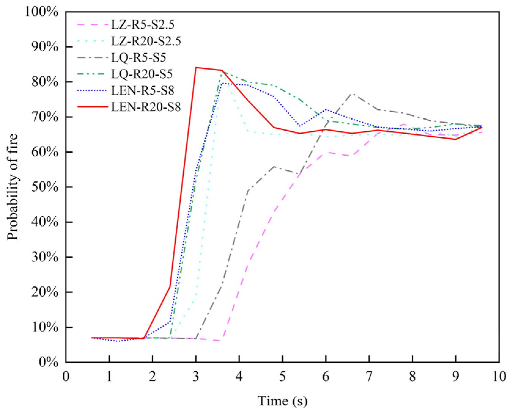 Sensors 24 06455 g011