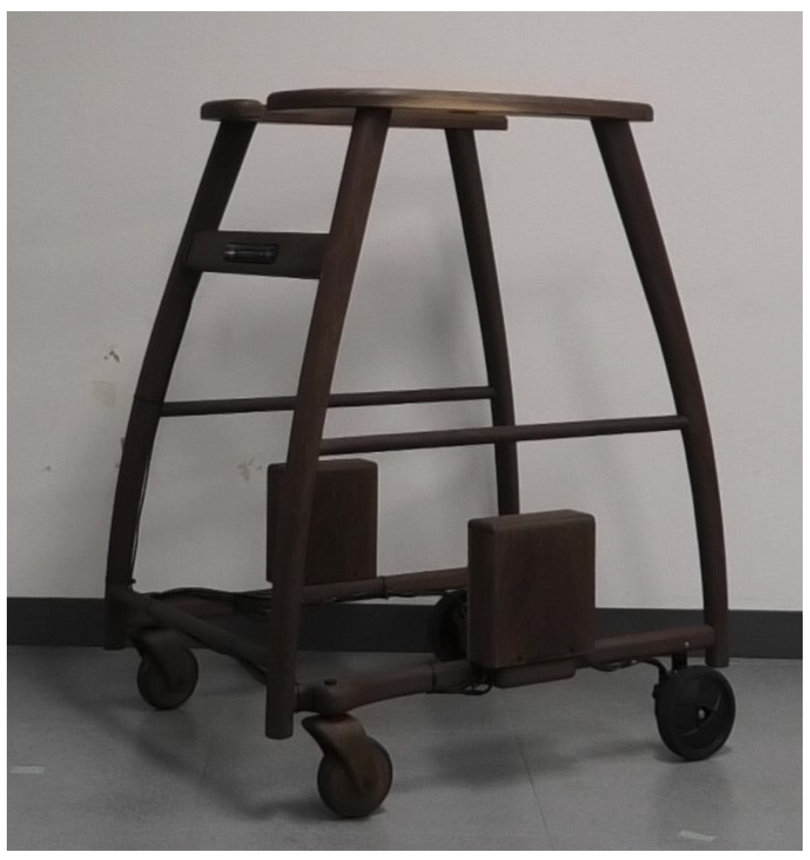 Sensors 24 06456 g002