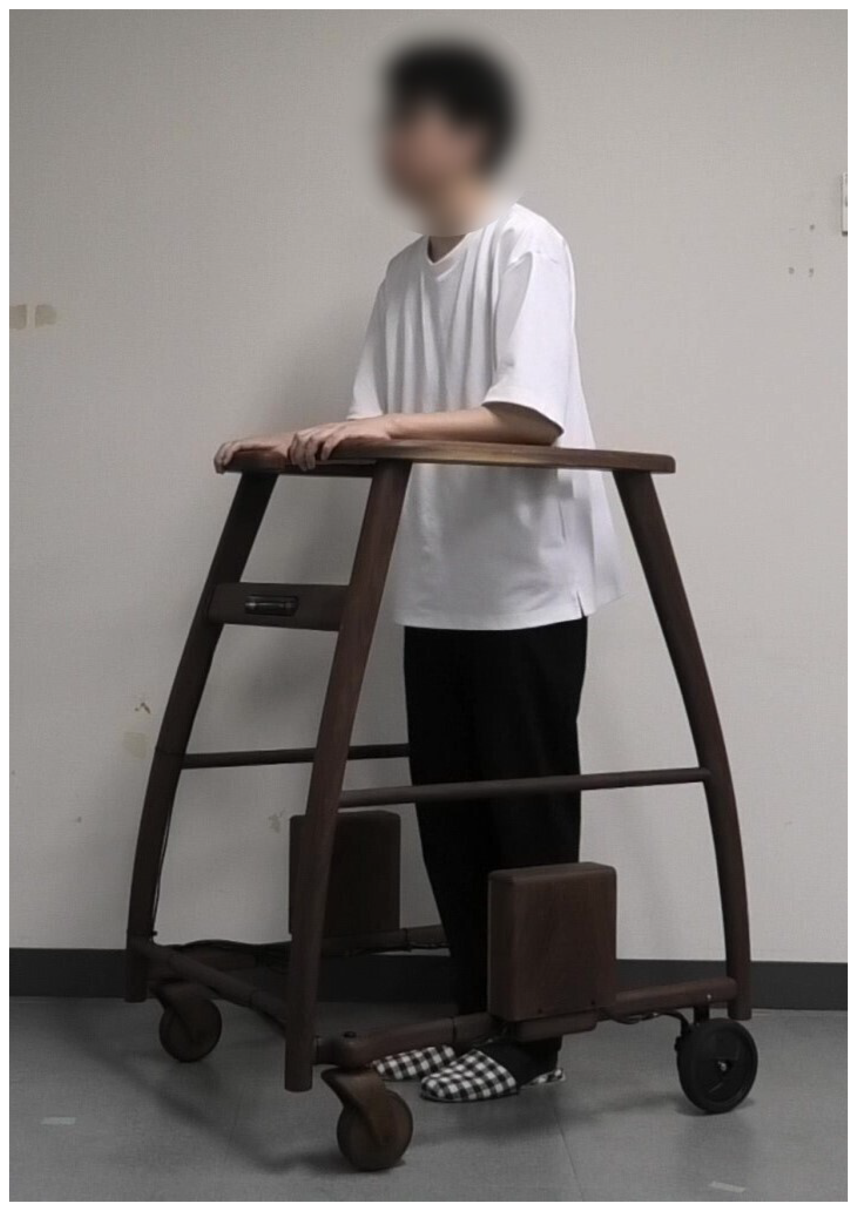 Sensors 24 06456 g003