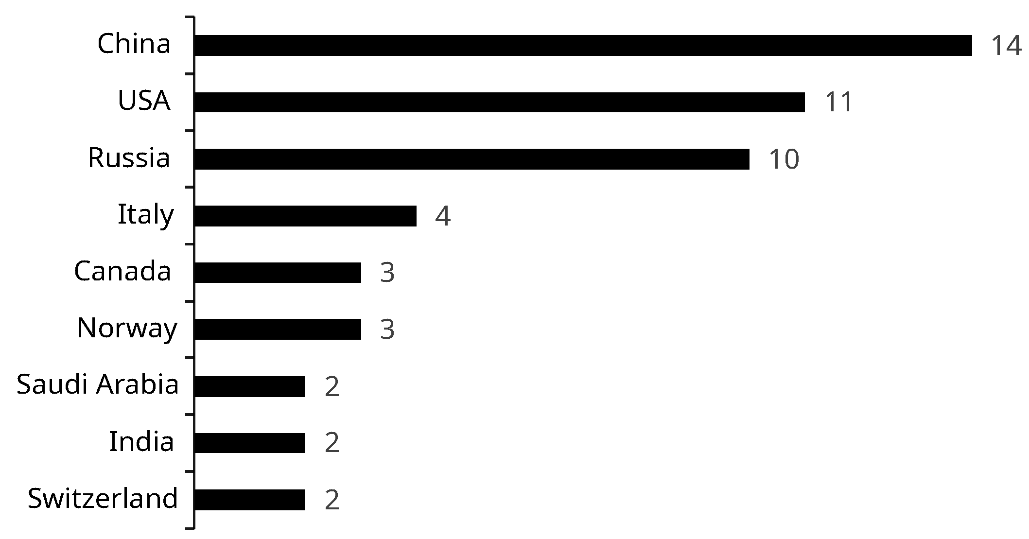 Sensors 24 06457 g002
