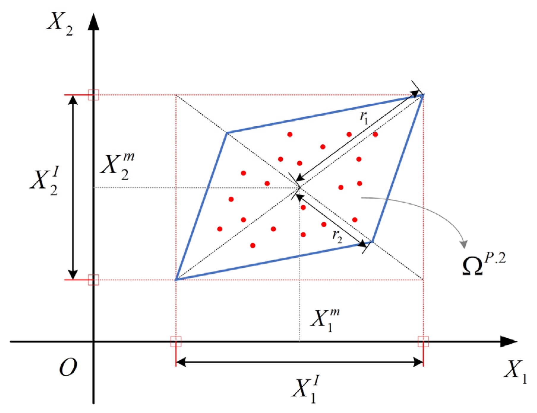 Sensors 24 06460 g003