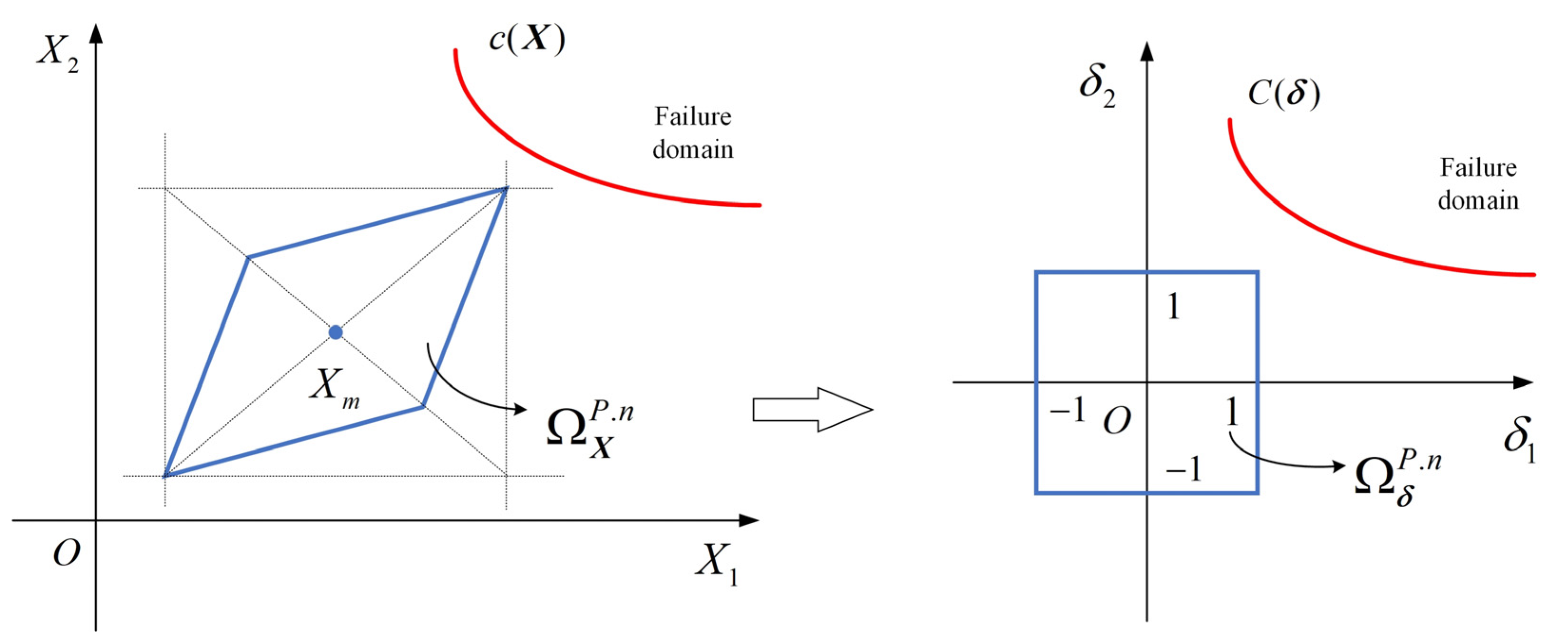 Sensors 24 06460 g004