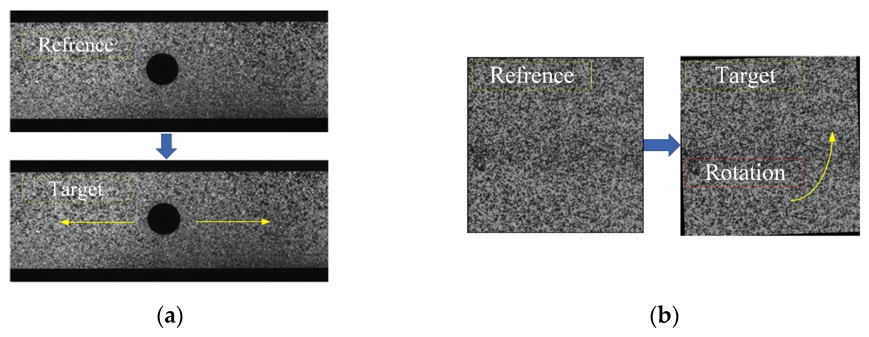 Sensors 24 06460 g006