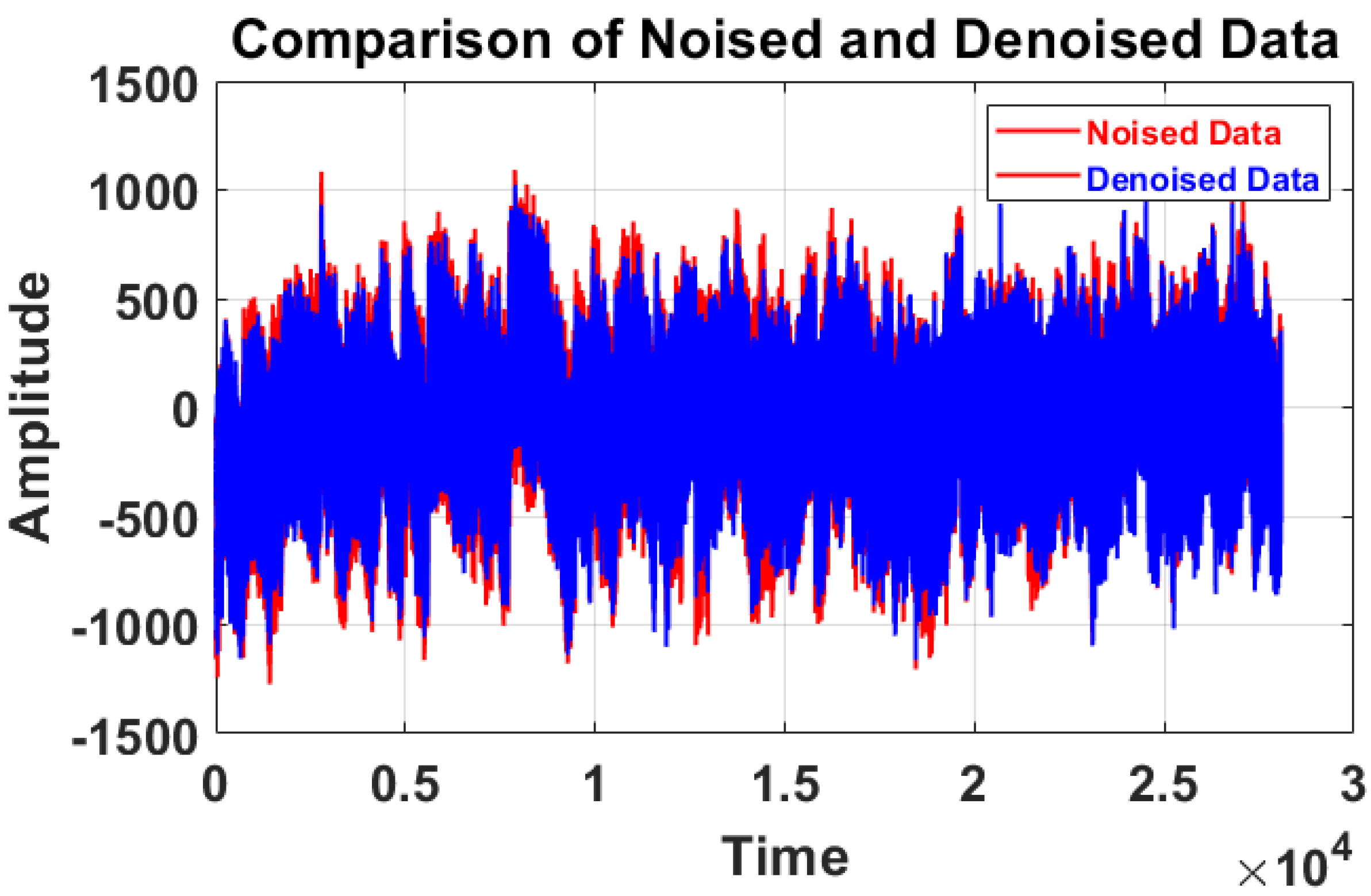 Sensors 24 06466 g003
