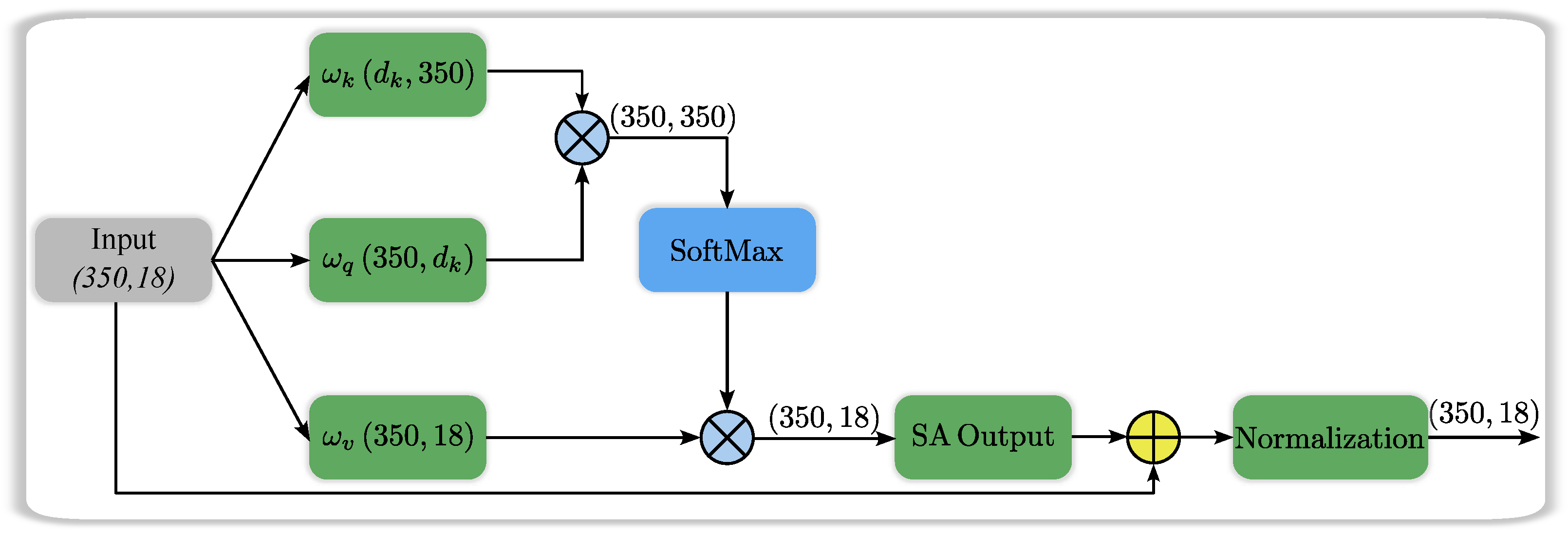 Sensors 24 06466 g004
