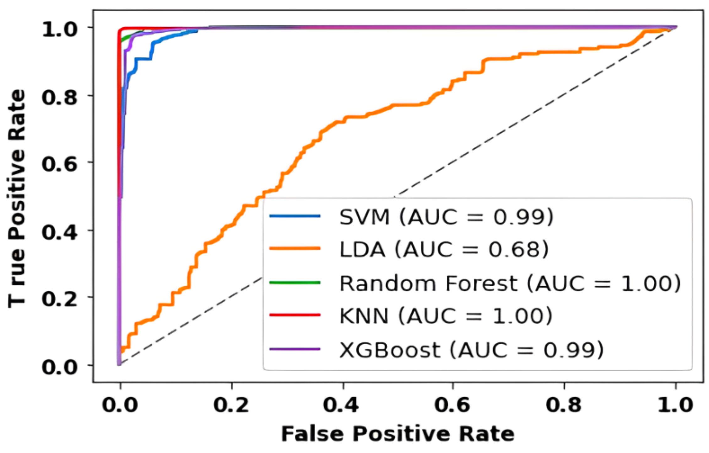 Sensors 24 06466 g020