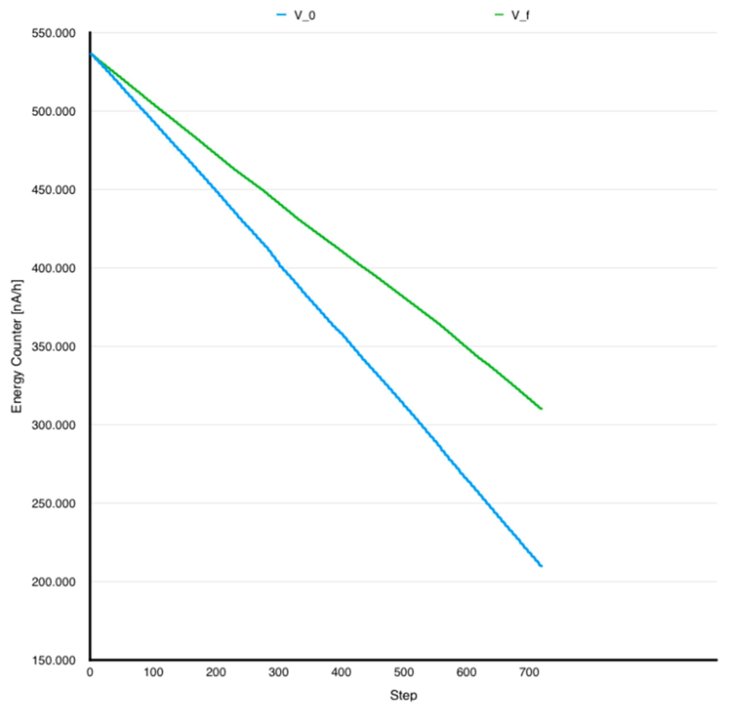 Sensors 24 06469 g004