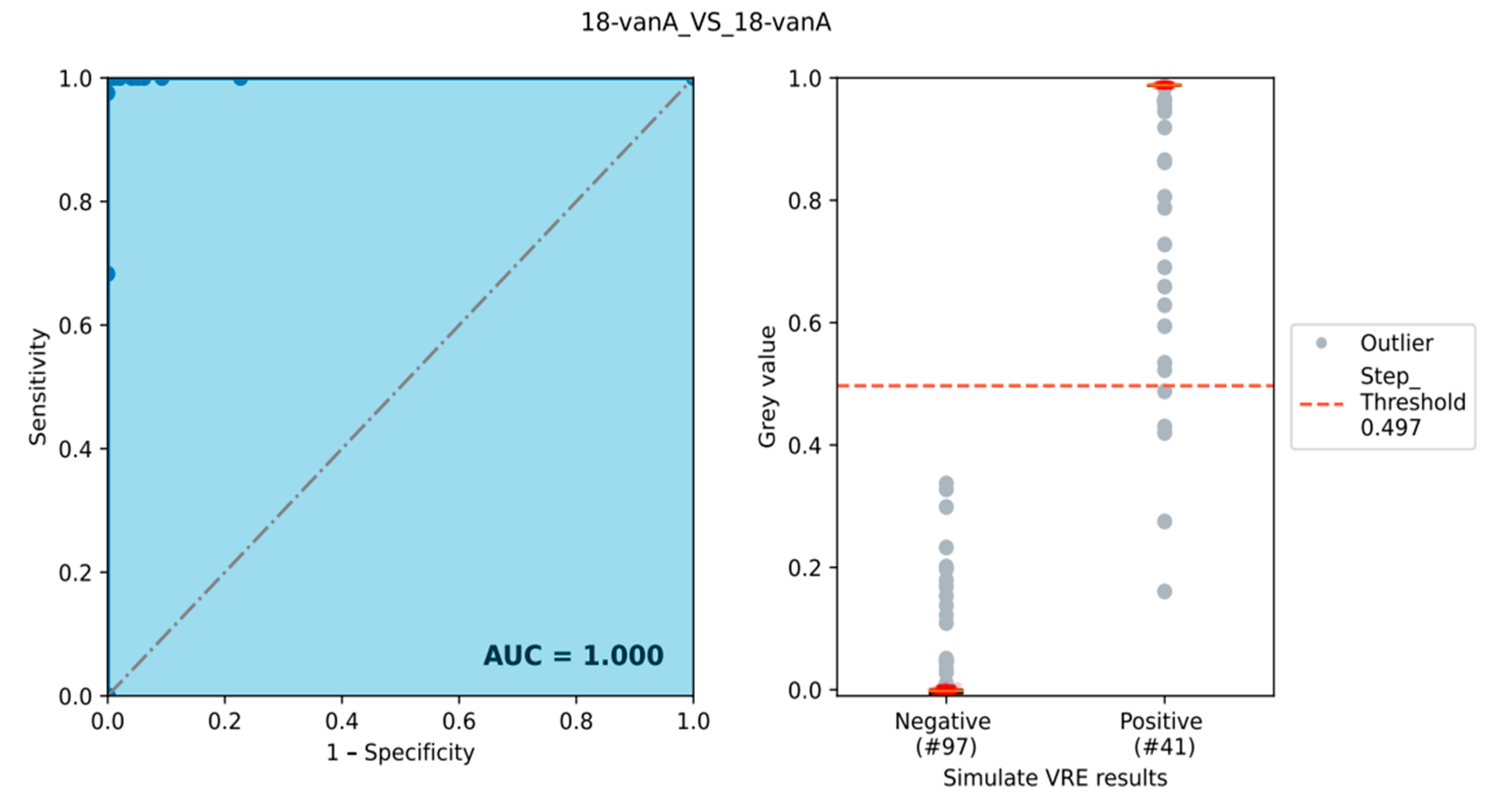 Sensors 24 06476 g002 Sensors 24 06476 g002