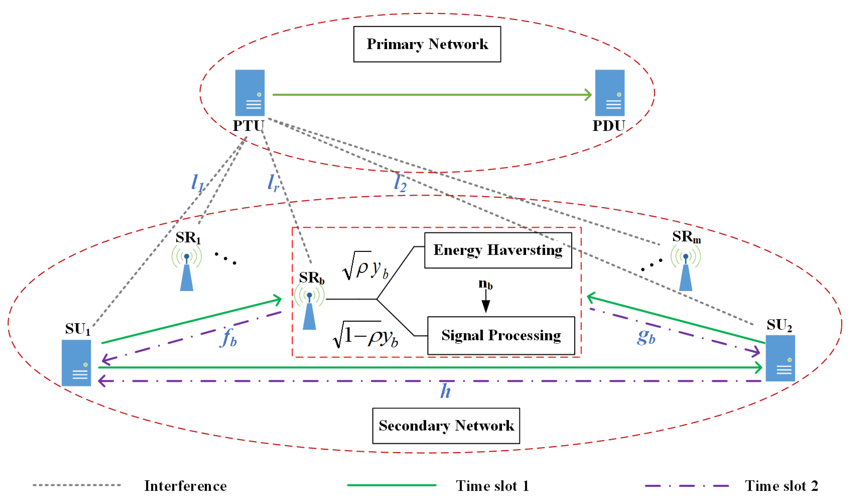 Sensors 24 06478 g001