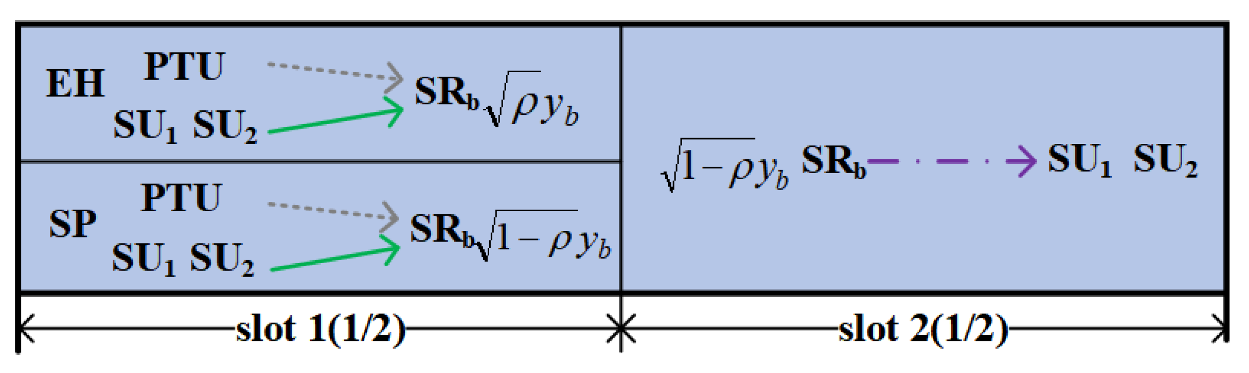 Sensors 24 06478 g002