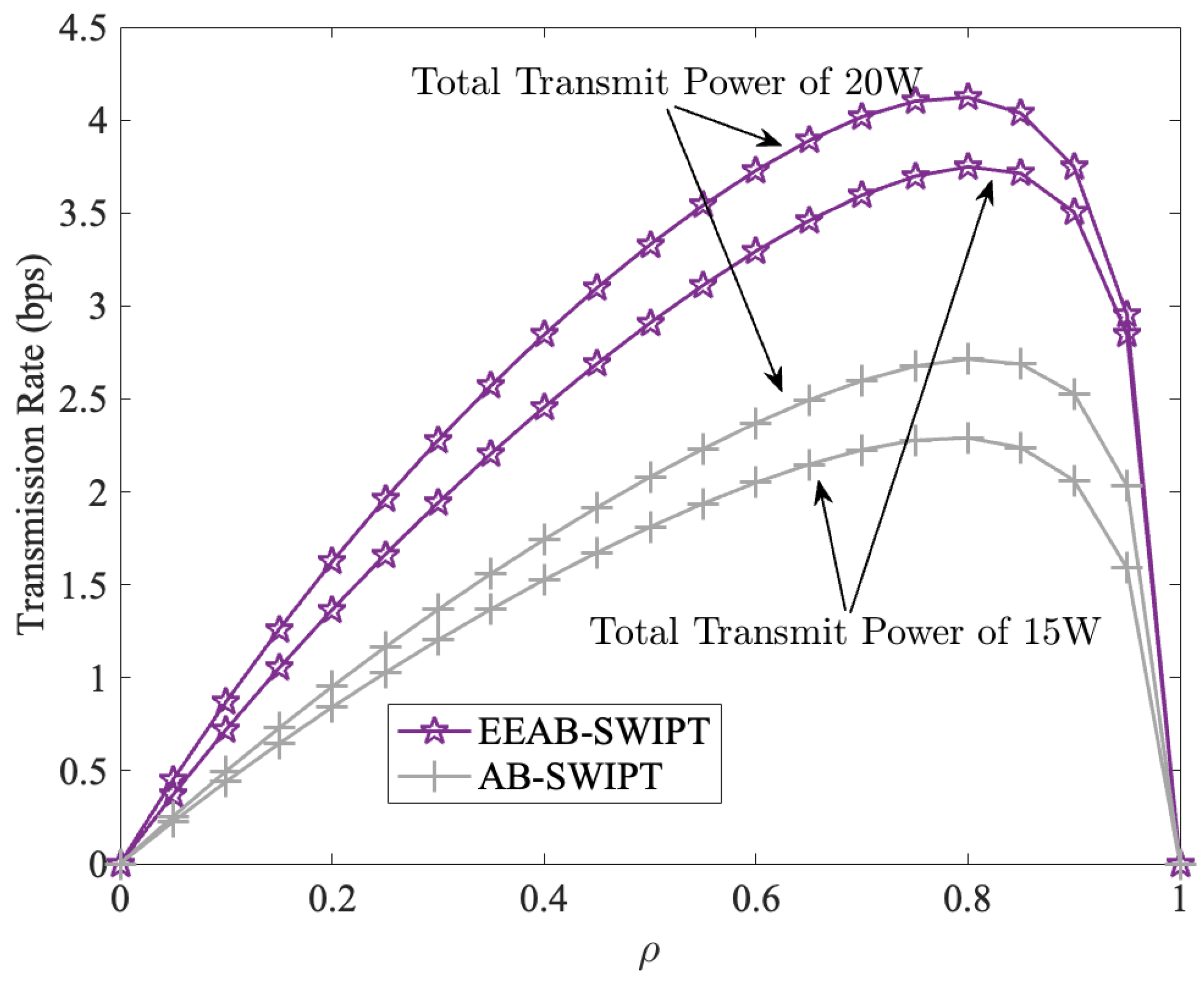 Sensors 24 06478 g005