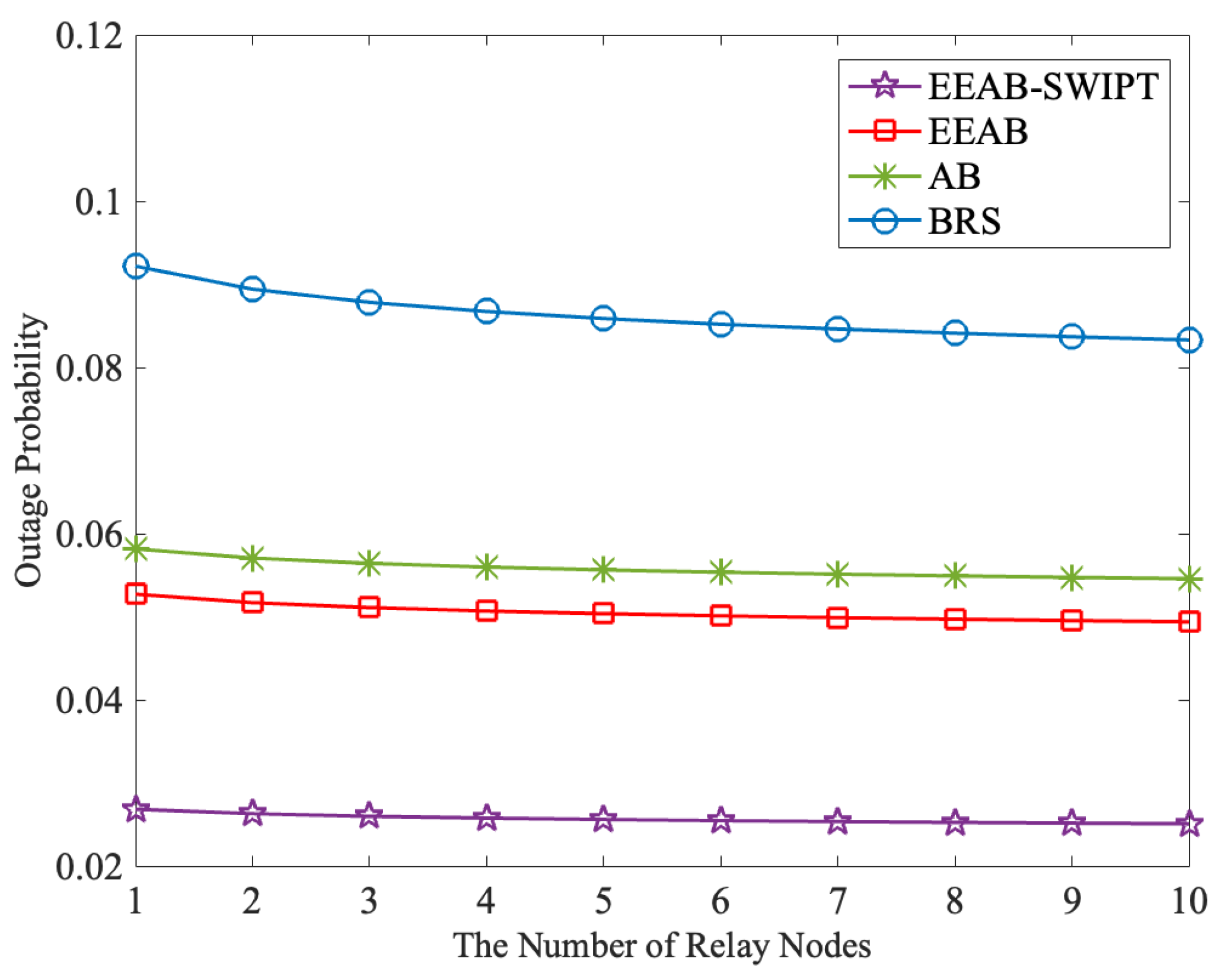 Sensors 24 06478 g006