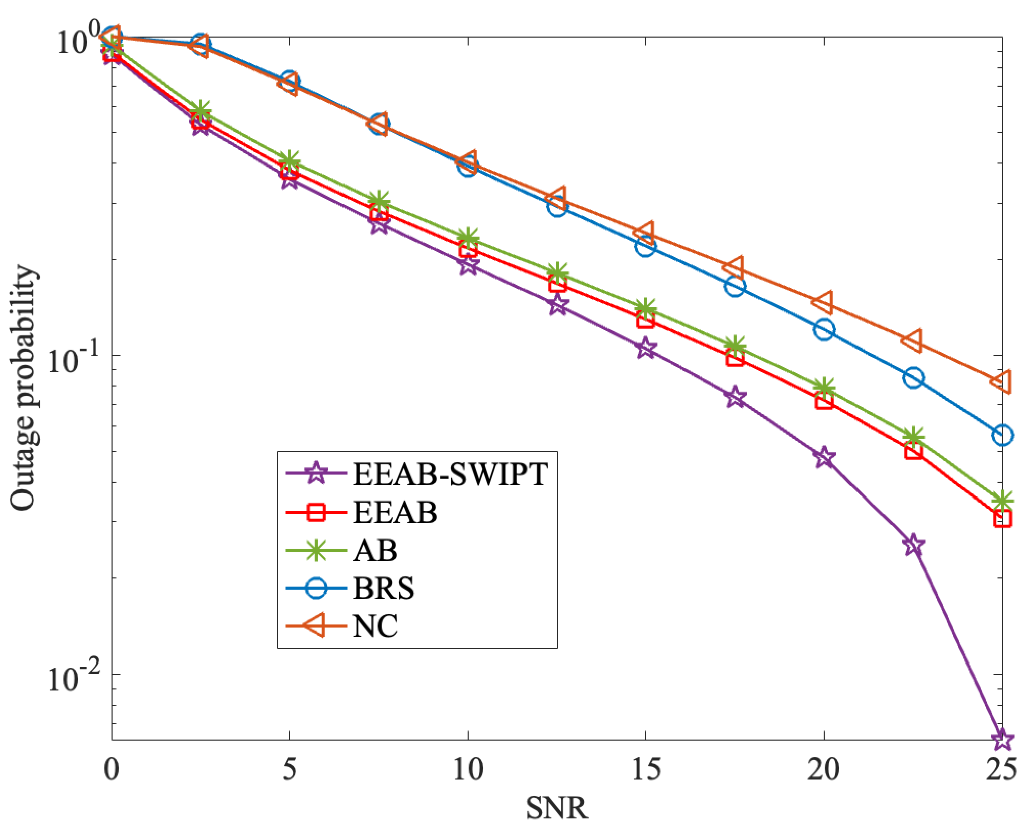Sensors 24 06478 g007