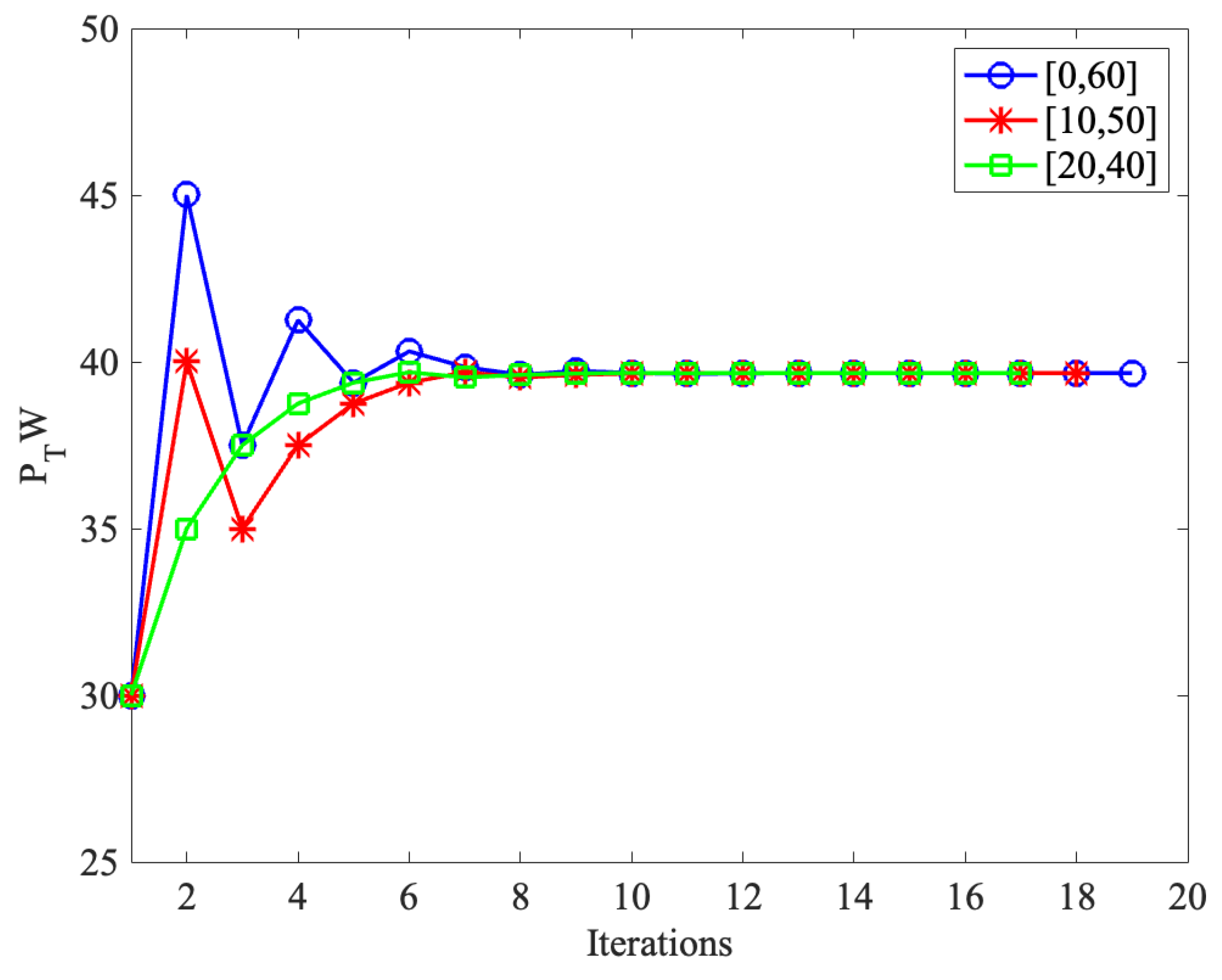 Sensors 24 06478 g008