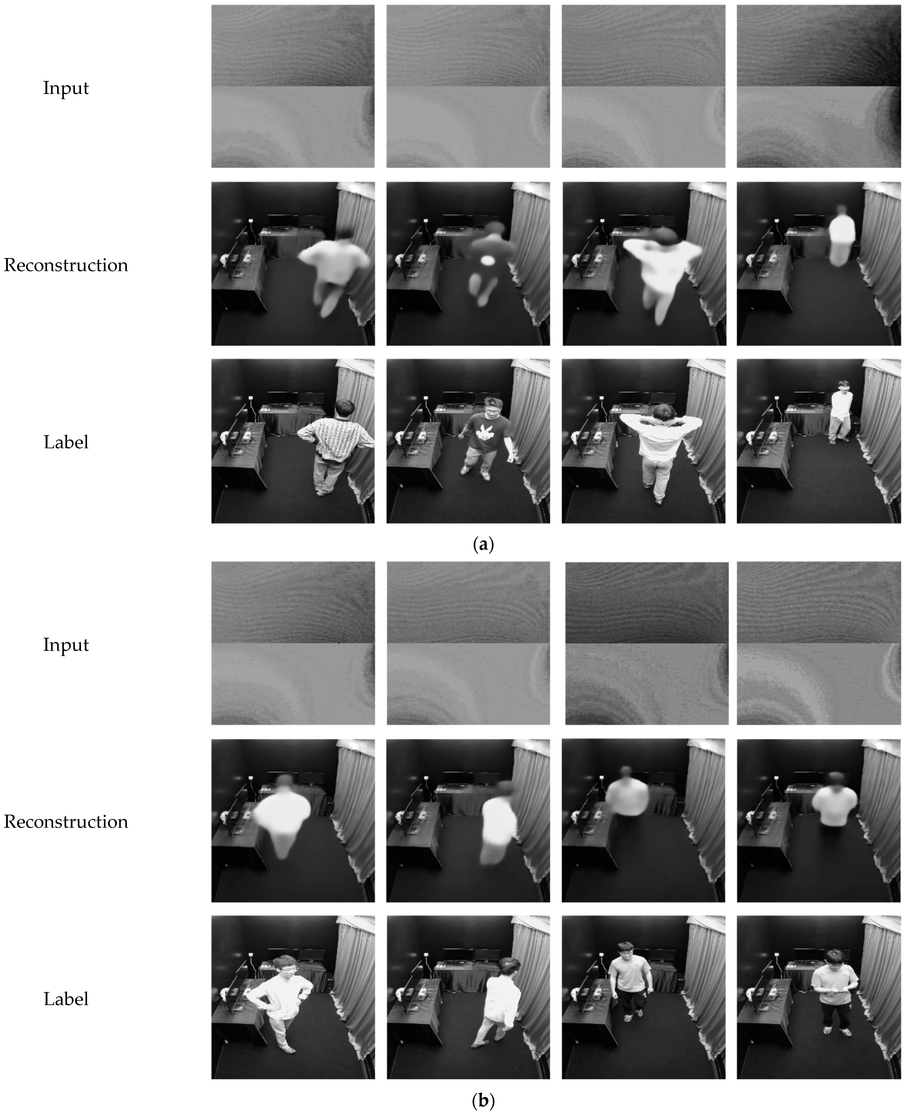 Deep-Learning-Based Real-Time Passive Non-Line-of-Sight Imaging for  Room-Scale Scenes