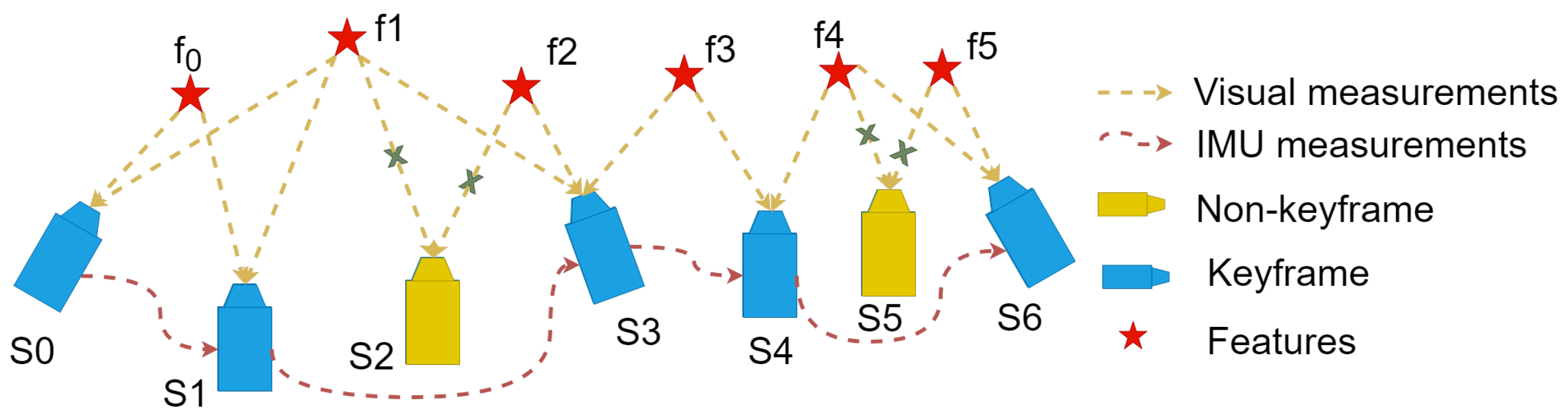 Sensors 24 06482 g002