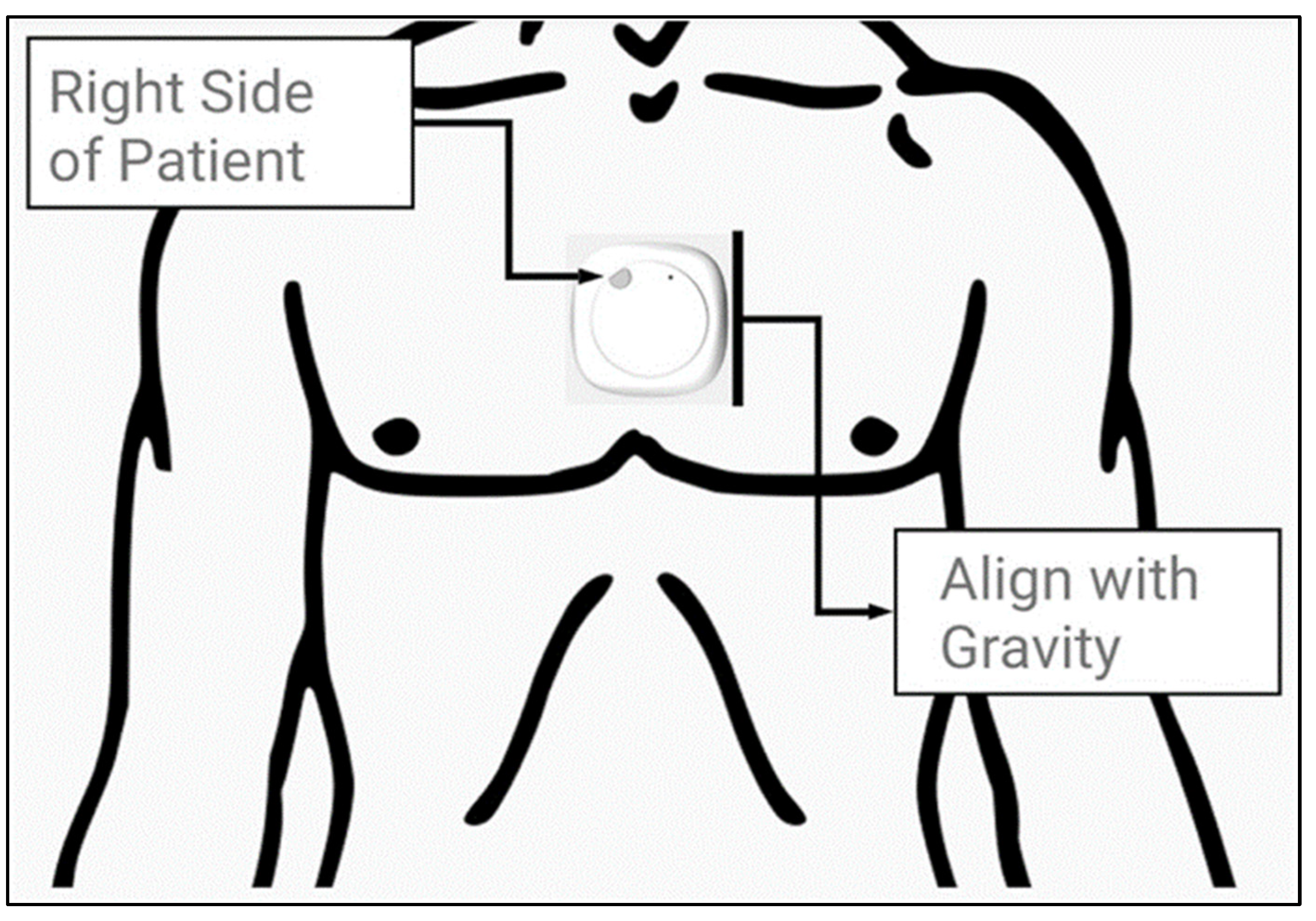 Sensors 24 06484 g001