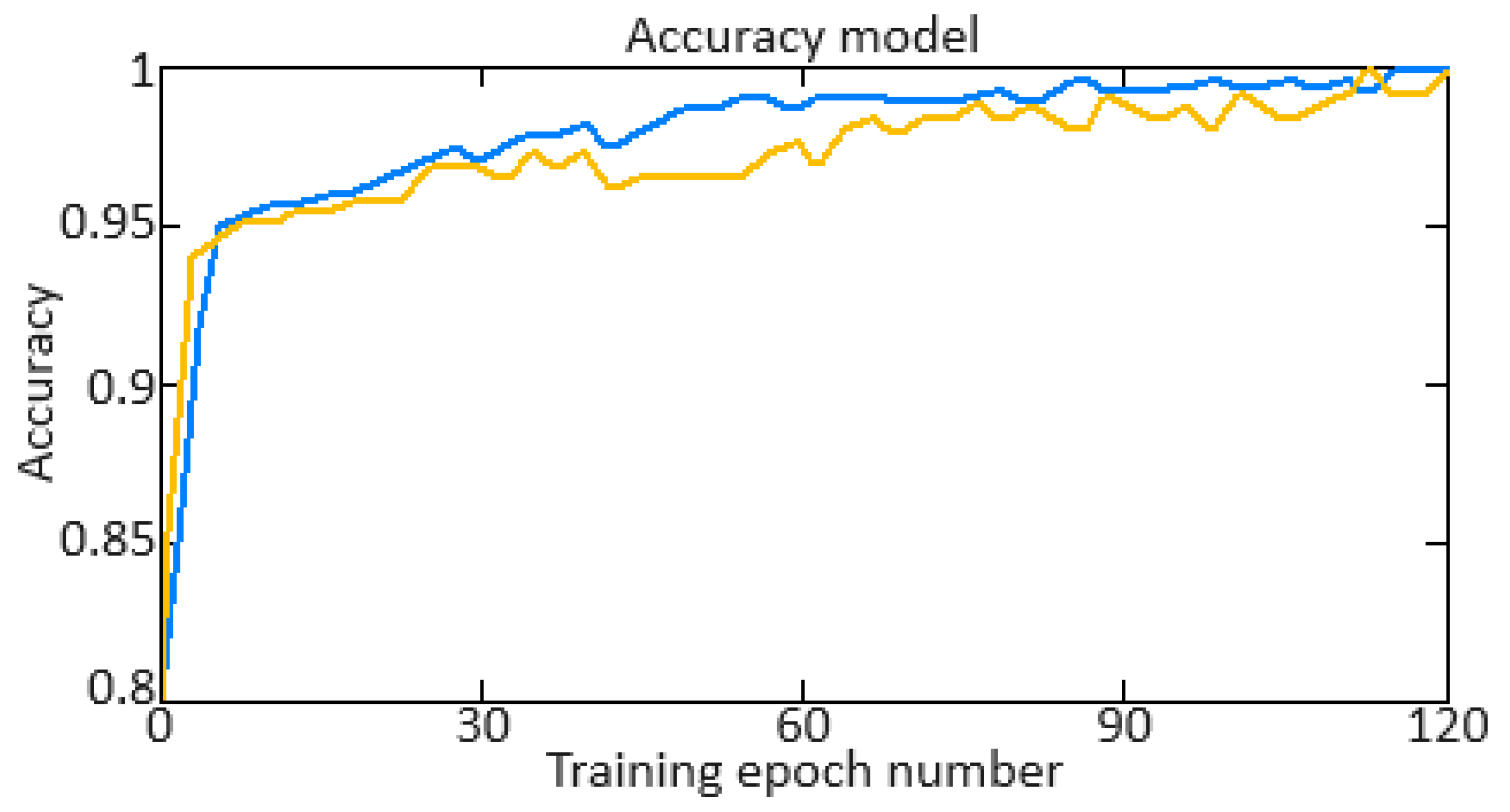 Sensors 24 06488 g017