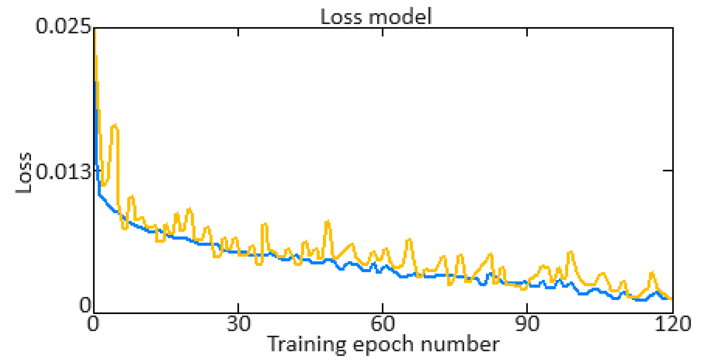 Sensors 24 06488 g018