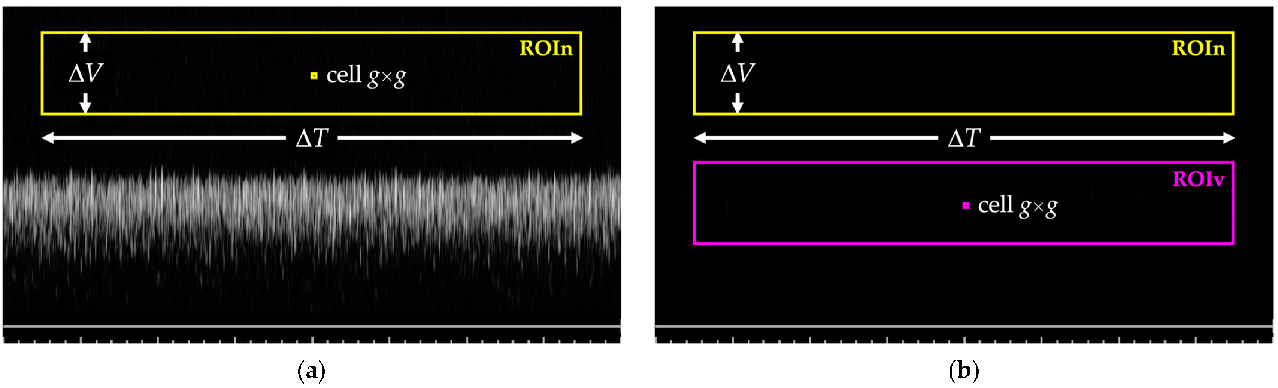 Sensors 24 06491 g006
