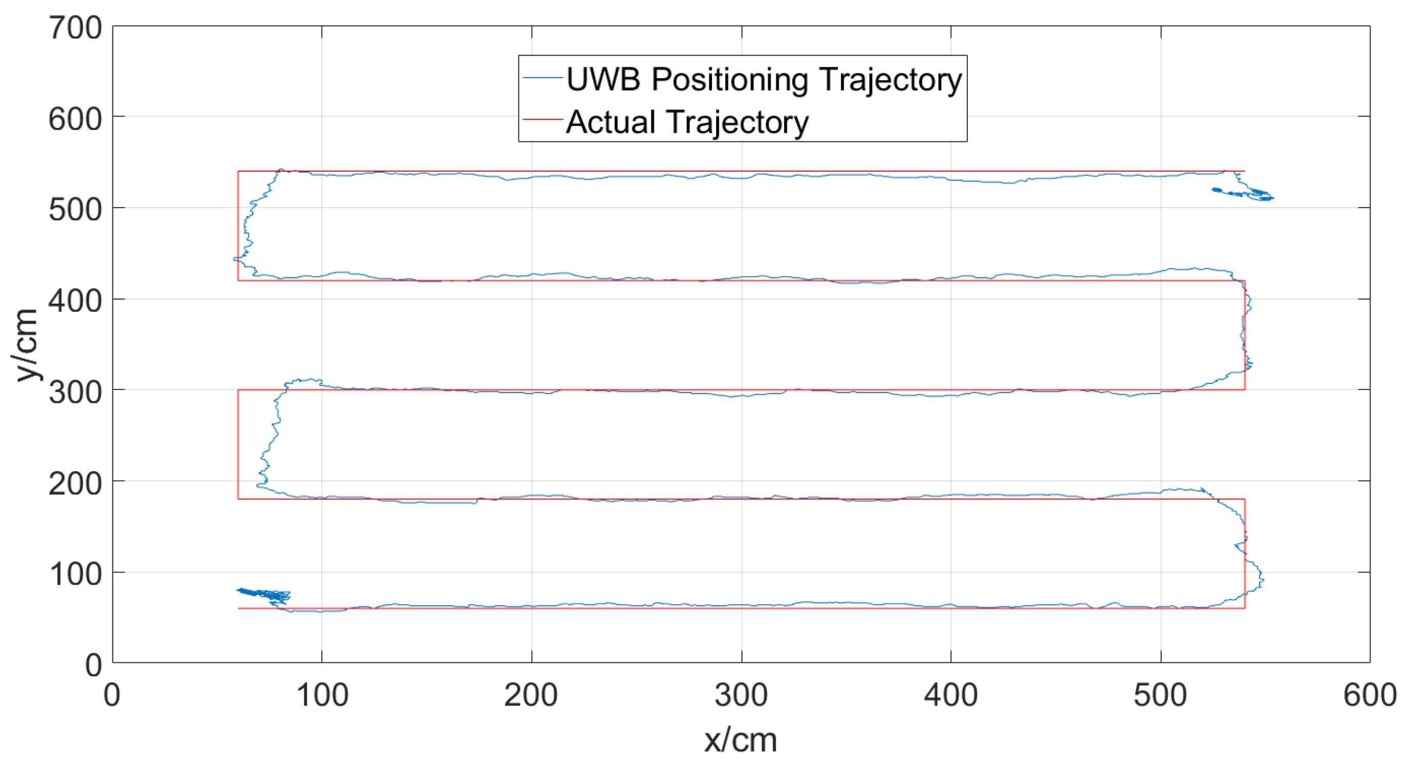 Sensors 24 06492 g017