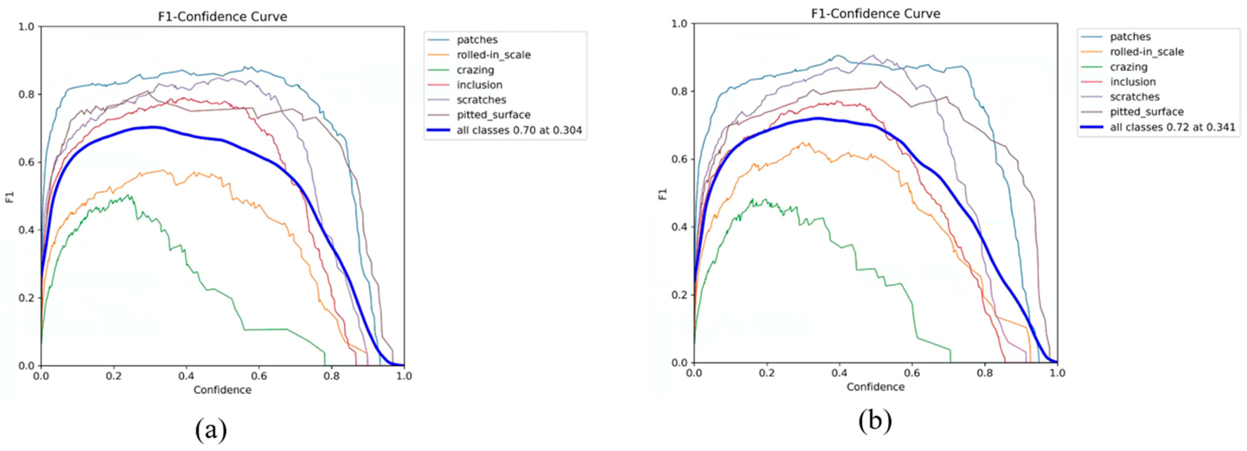 Sensors 24 06495 g010