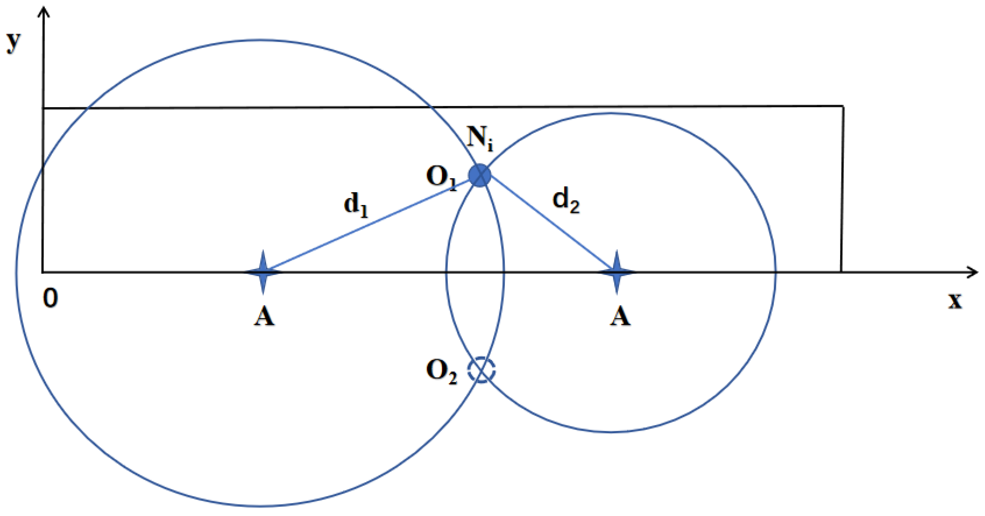 Sensors 24 06502 g004