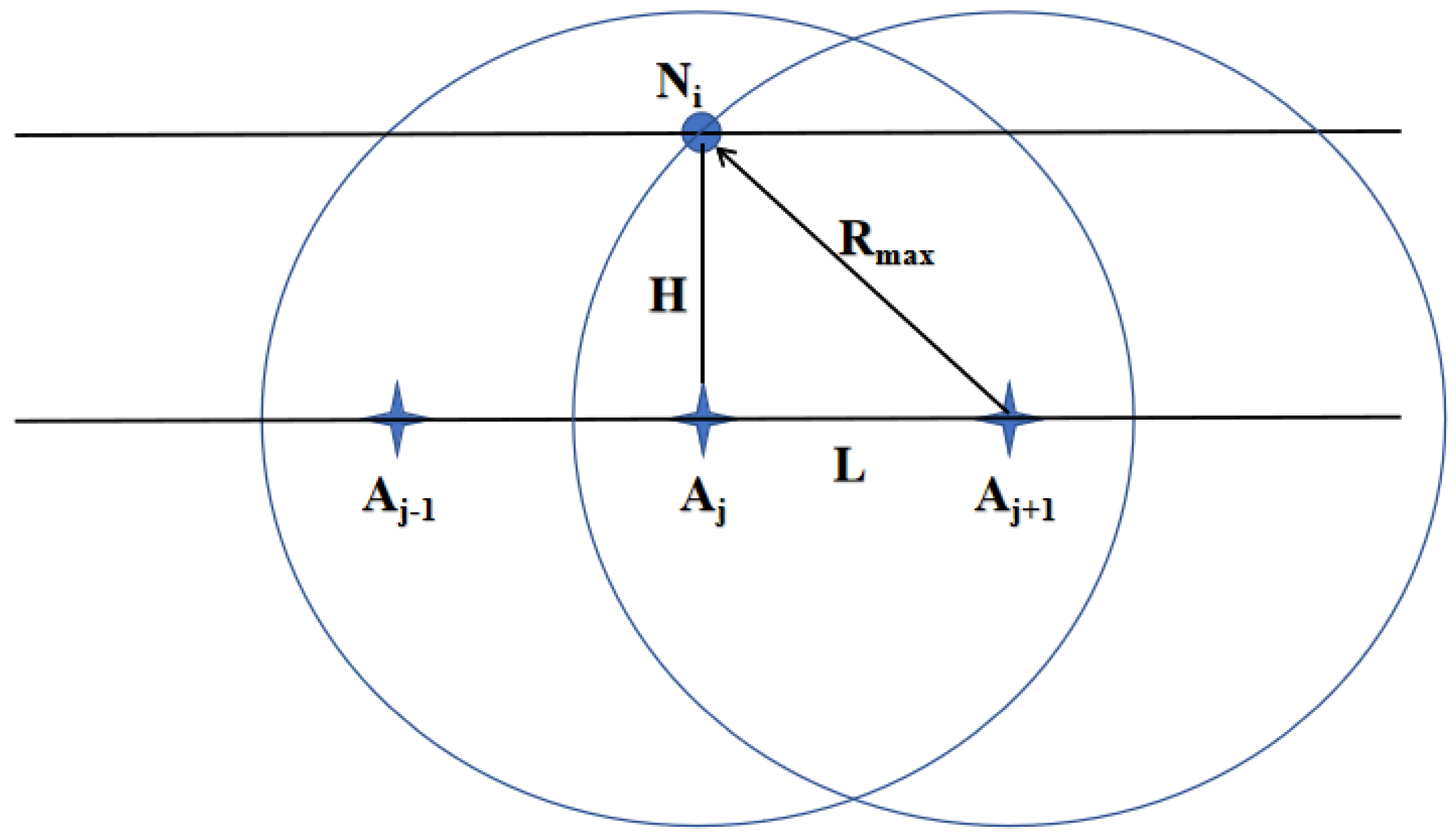 Sensors 24 06502 g005