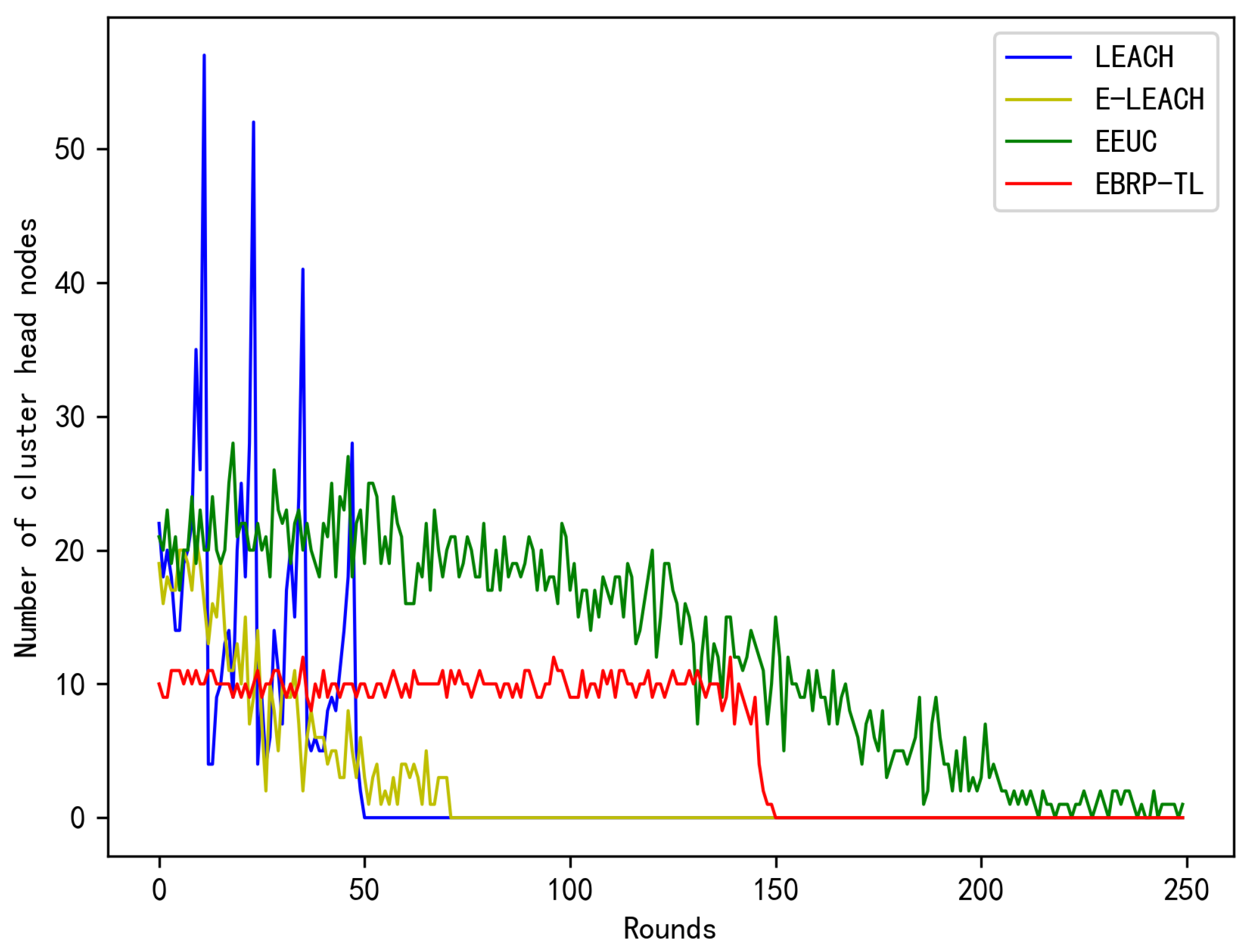 Sensors 24 06502 g012
