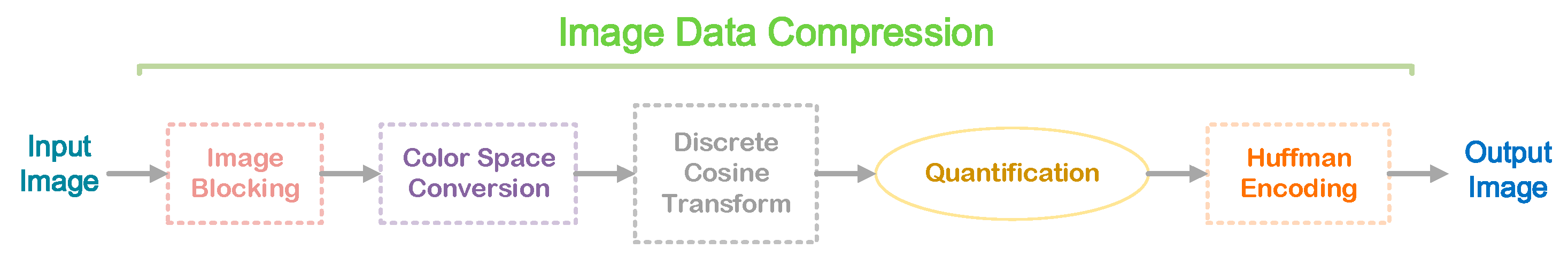 Sensors 24 06503 g001