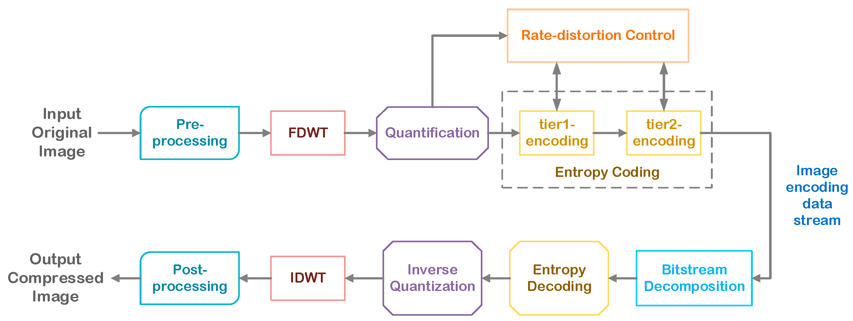 Sensors 24 06503 g002