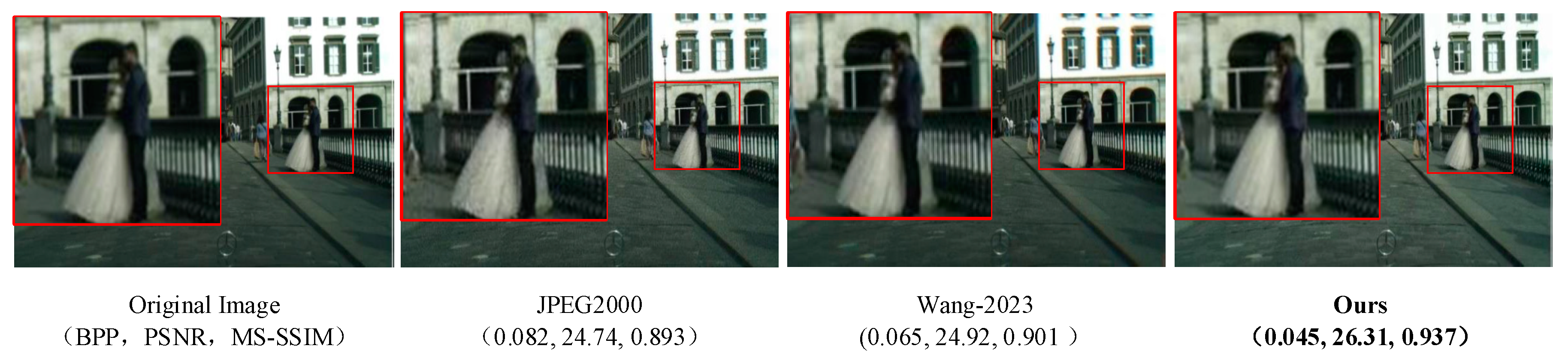 Sensors 24 06503 g008