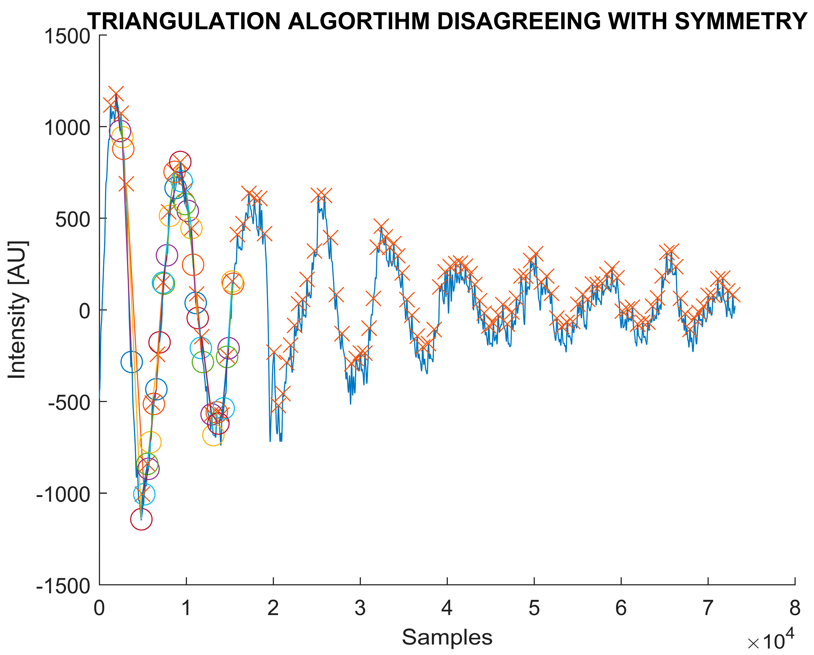 Sensors 24 06505 g0a5