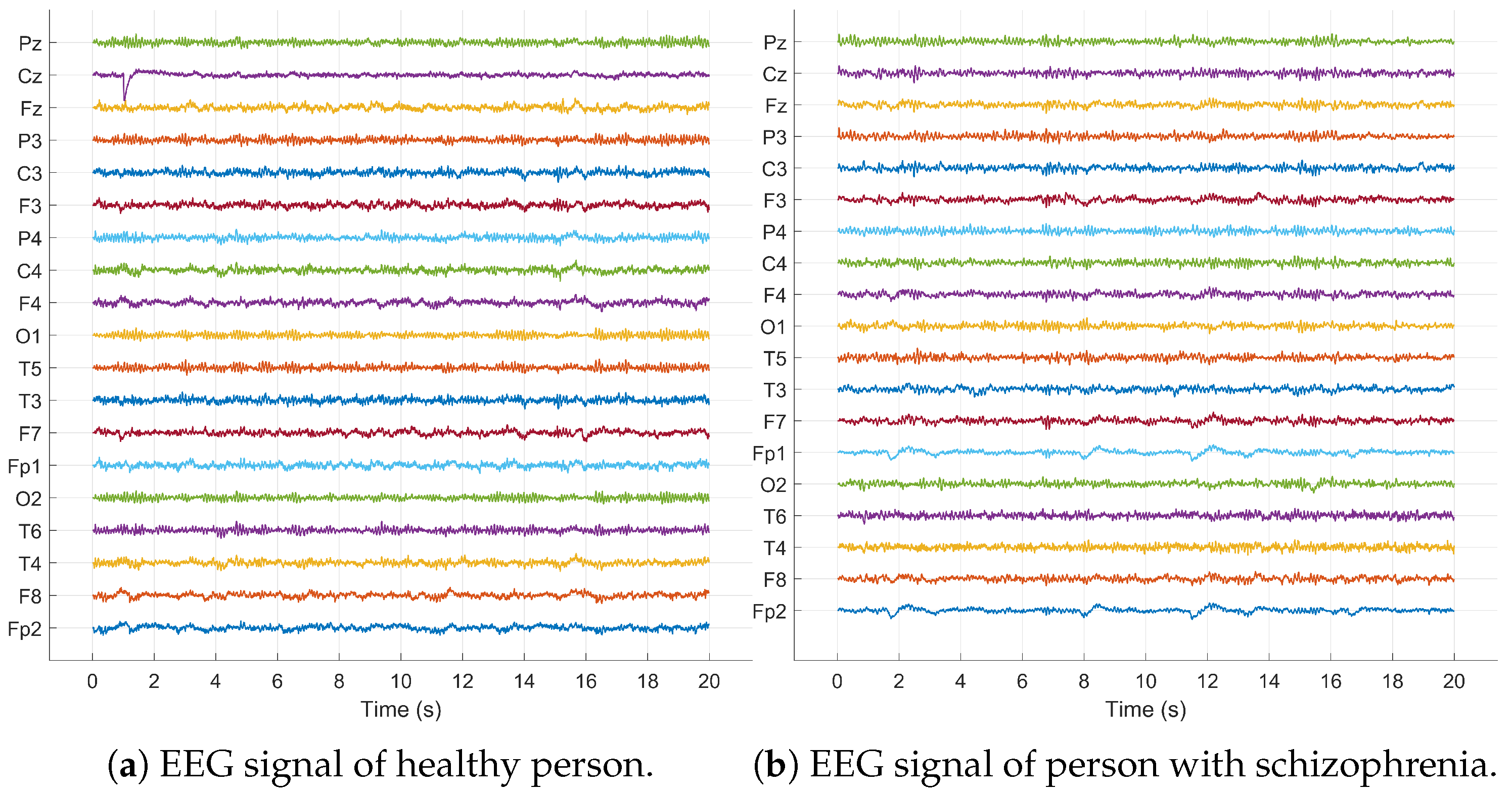 Sensors 24 06508 g003
