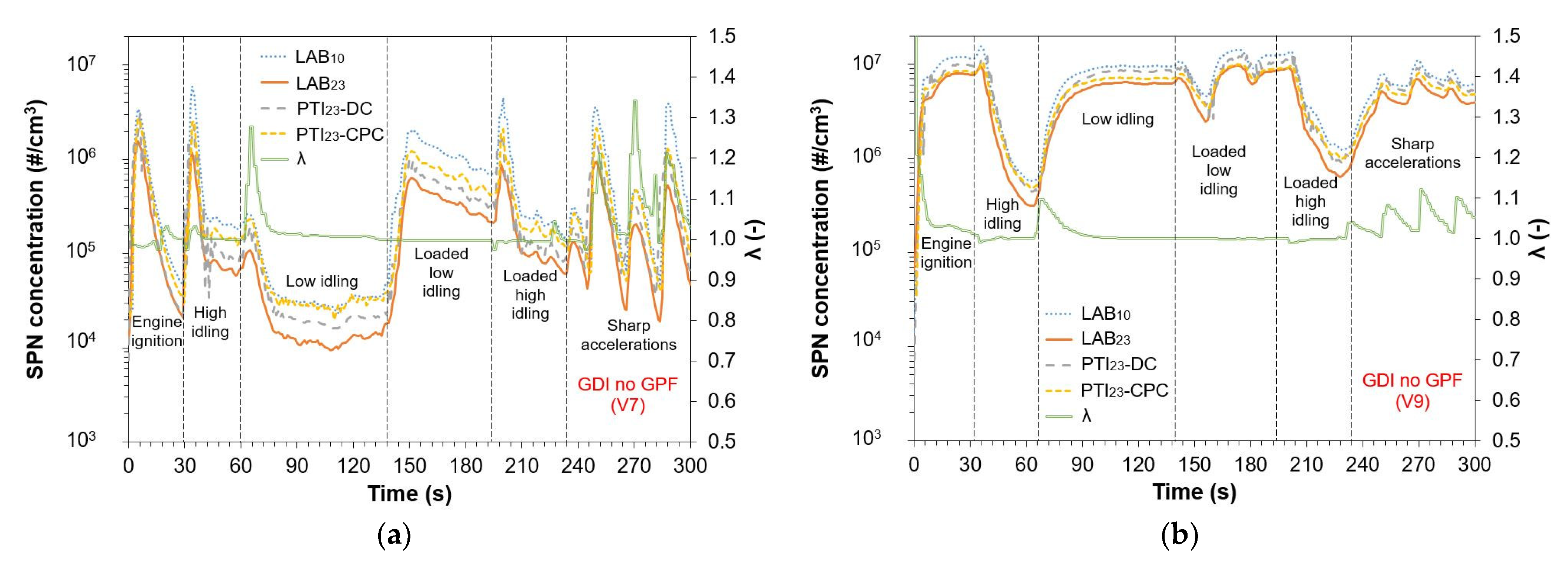 Sensors 24 06509 g003